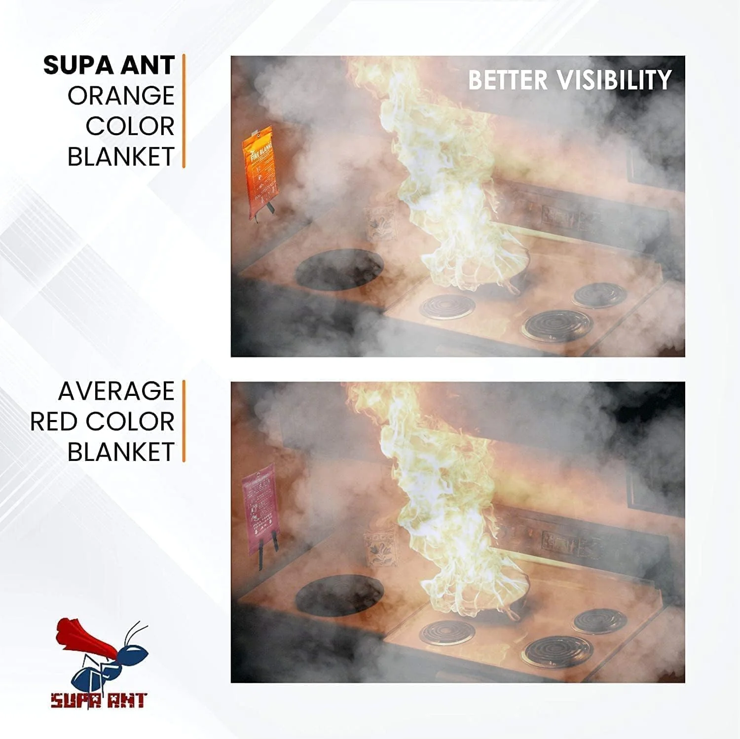 Supa Ant Emergency Fire Blanket for Home and Kitchen - 1 Pack 1500F High Visibility (Glow in The Dark) Smother Kitchen Fire Blanket - CE Certified Hero Fire Blankets Emergency for Home (71in) - Image 3