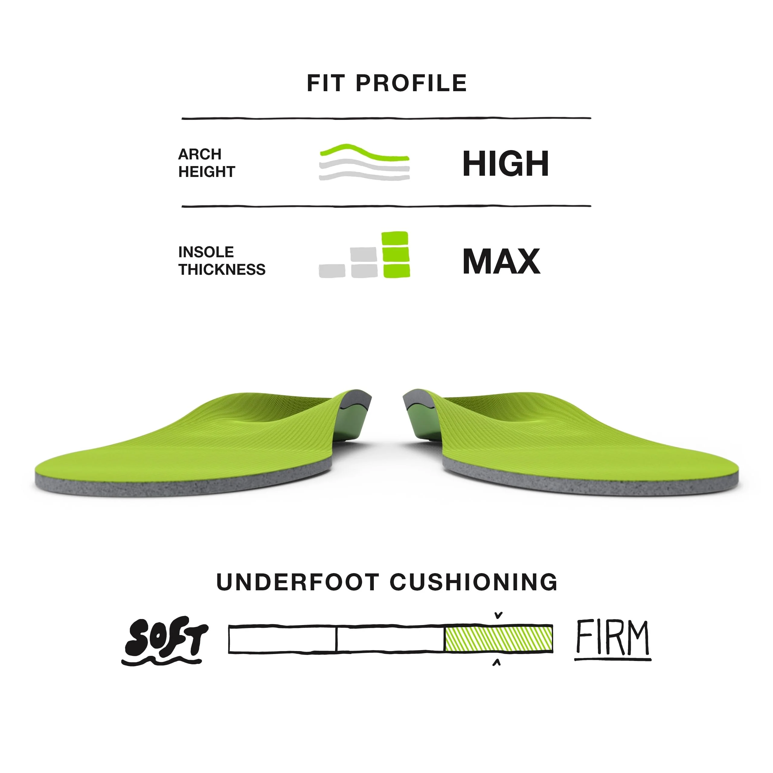 Superfeet All-Purpose Support High Arch Insoles (Green) - Trim-To-Fit Orthotic Shoe Inserts - Professional Grade - Men 7.5-9 / Women 8.5-10 - Image 6