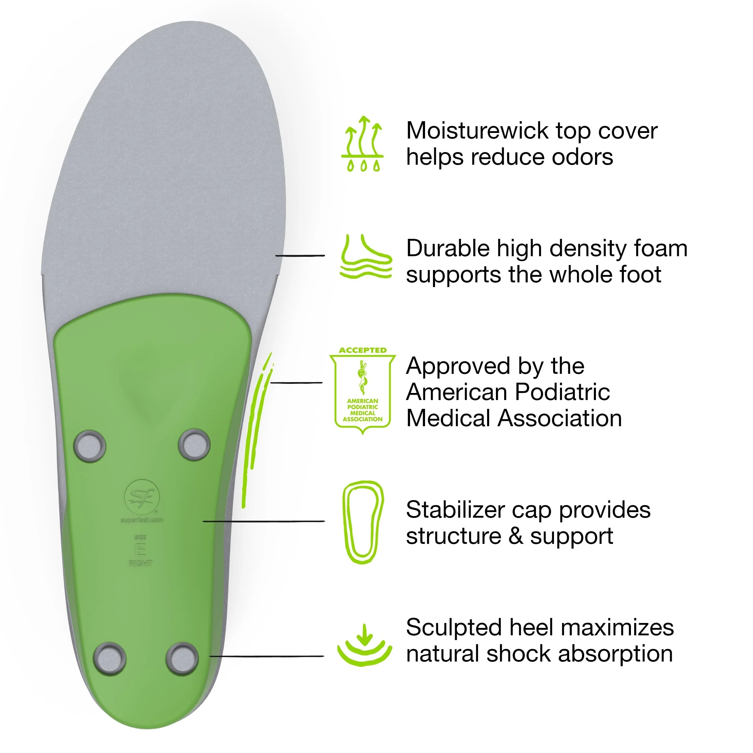 Superfeet All-Purpose Support High Arch Insoles (Green) - Trim-To-Fit Orthotic Shoe Inserts - Professional Grade - Men 9.5-11 / Women 10.5-12 - Image 5