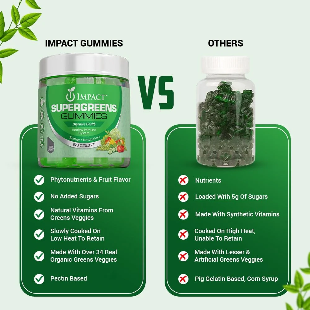 Supergreens Veggies Gummies - Vegetarian Fiber Gummies for Adults & Kids - Daily Green Superfoods with 35+ Essential Vitamins & Support Immunity & Gut Health - 4g of Fiber per Two Gummy (60 Count) - Image 4