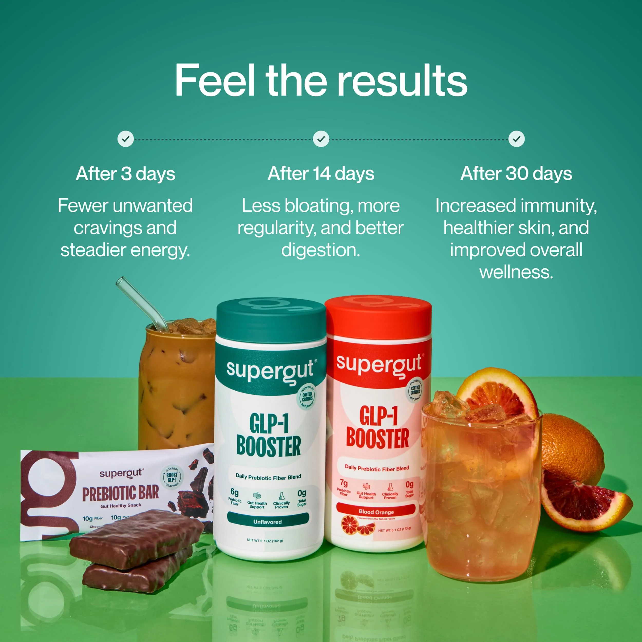 Supergut Gut Healthy Flavored GLP-1 Booster, Variety Pack - High Fiber GLP-1 Supplement Powder for Women & Men - Sugar-Free Drink Mix for Gut Health & Digestive Support (15 Servings) - Image 5