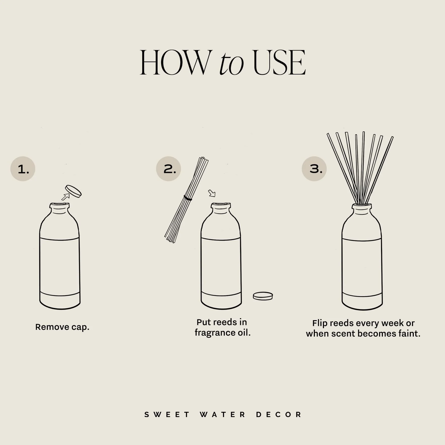 Sweet Water Decor Christmas Reed Diffuser Set - Fresh Cut Trees, Orange, and Cloves Holiday Reed Diffuser for Home with Long Lasting Fragrance - Non-Toxic Oil Reed Diffuser Made in The USA - Image 3