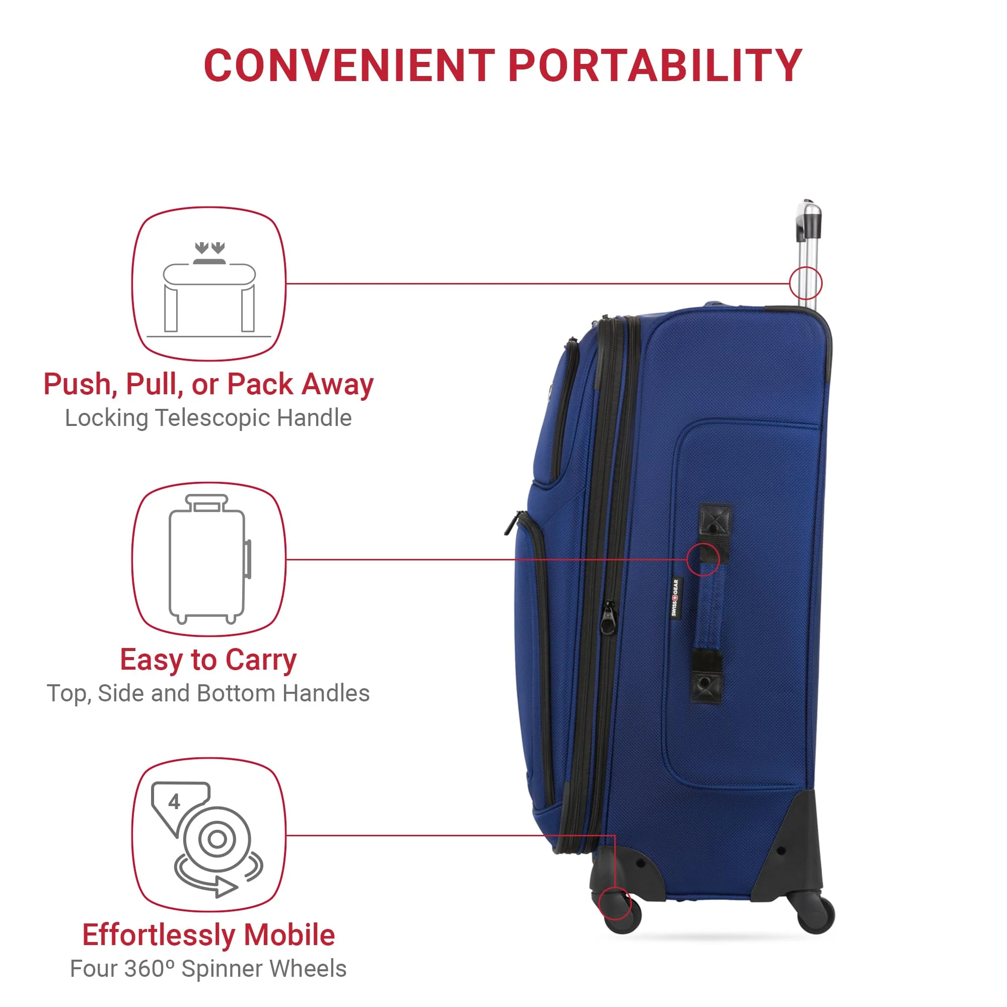 SwissGear Sion Softside Expandable Luggage, Blue, 3-Piece Set (21/25/29) - Image 10