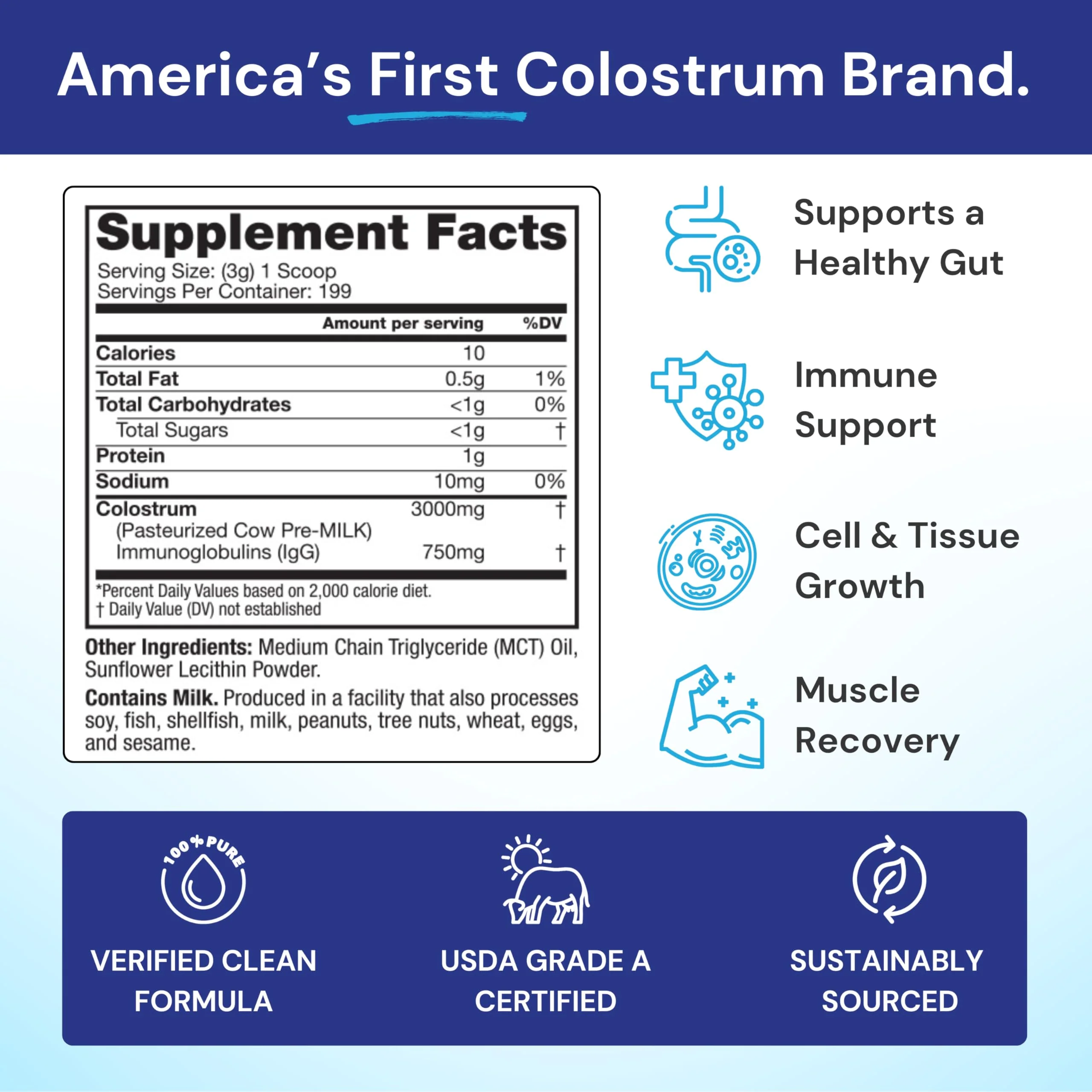 Symbiotics Colostrum Plus Powder 21 oz (597 g) - Immunity Support - Promotes Athletic Performance and Optimal Iron Levels - Immunoglobulin - 25% lgG Antibodies - Gluten Free - Image 8