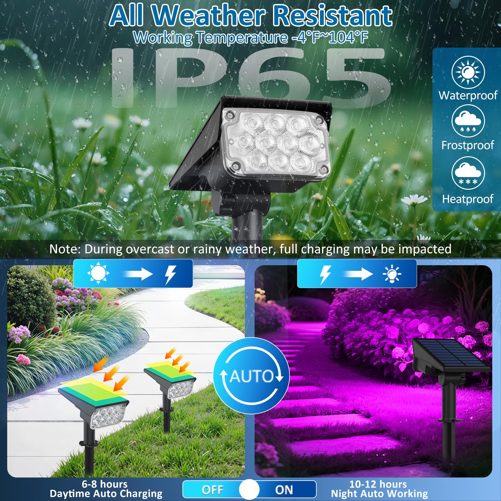 T-SUNUS Halloween Solar Color Landscape Spotlights Outdoor, IP65 Waterproof RGB Spot Light 2 Pack Auto Dusk to Dawn Landscaping Wall Lights for Christmas Tree Yard Garden Driveway Porch Walkway Pond - Image 6