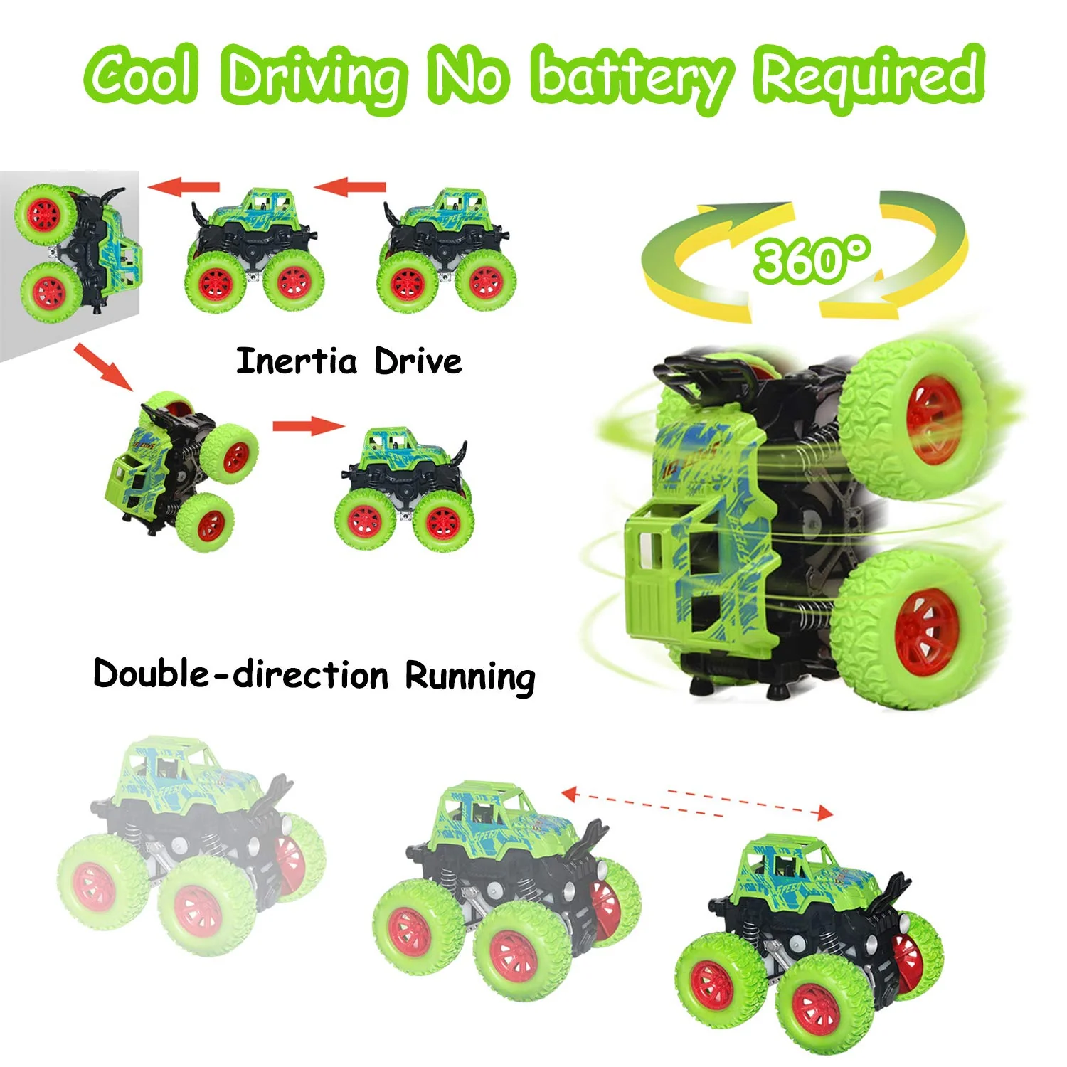 taessv Monster Truck Toys - Friction Powered Toy Cars Push and Go Vehicles for Toddlers Kids Best Christmas Birthday Party Gift for Boys Girls Aged 3 and Above 4-Pack - Image 6