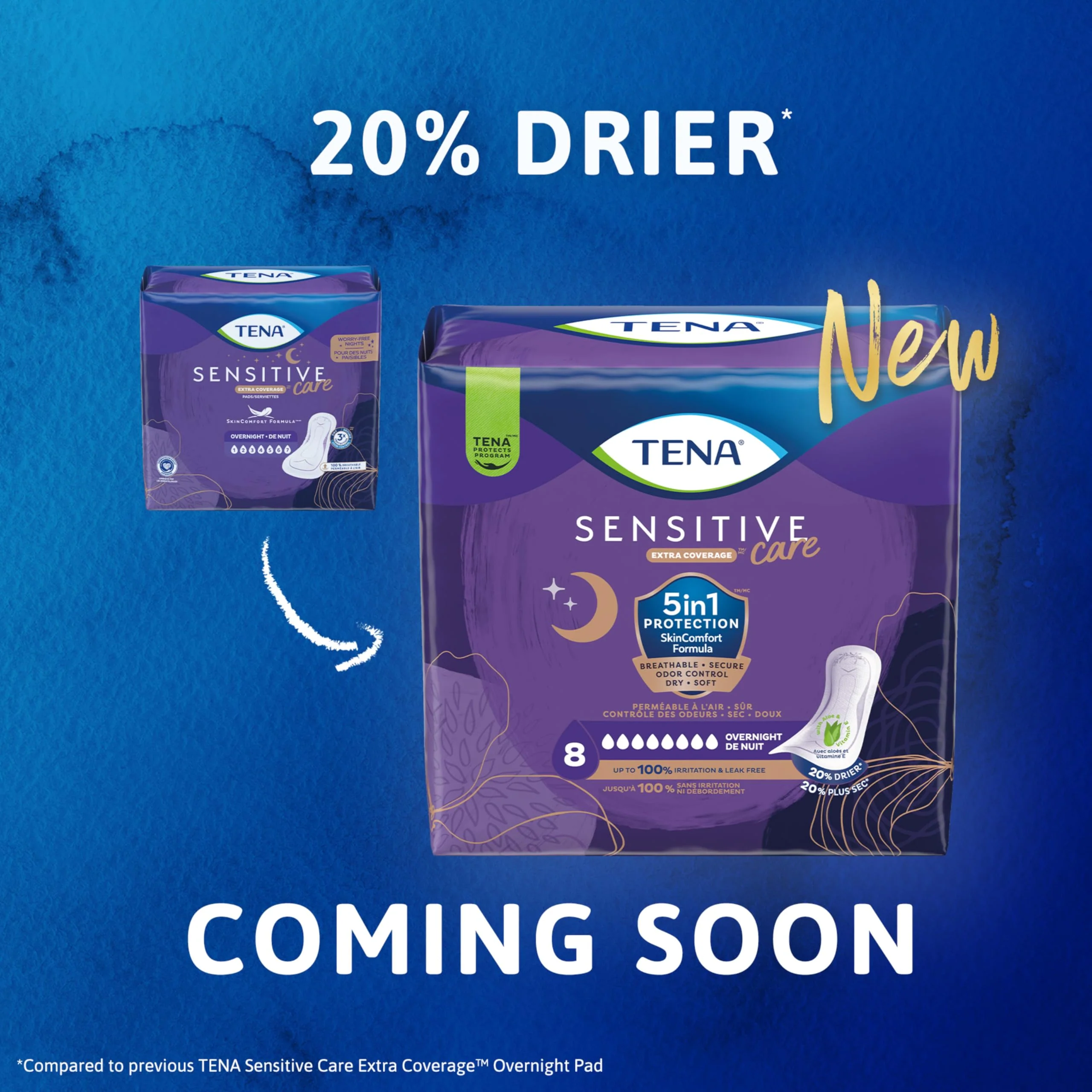 TENA Sensitive Care Incontinence Pads, Bladder Control, Postpartum for Women, Overnight Absorbency, Extra Coverage, 48 Count - Image 9