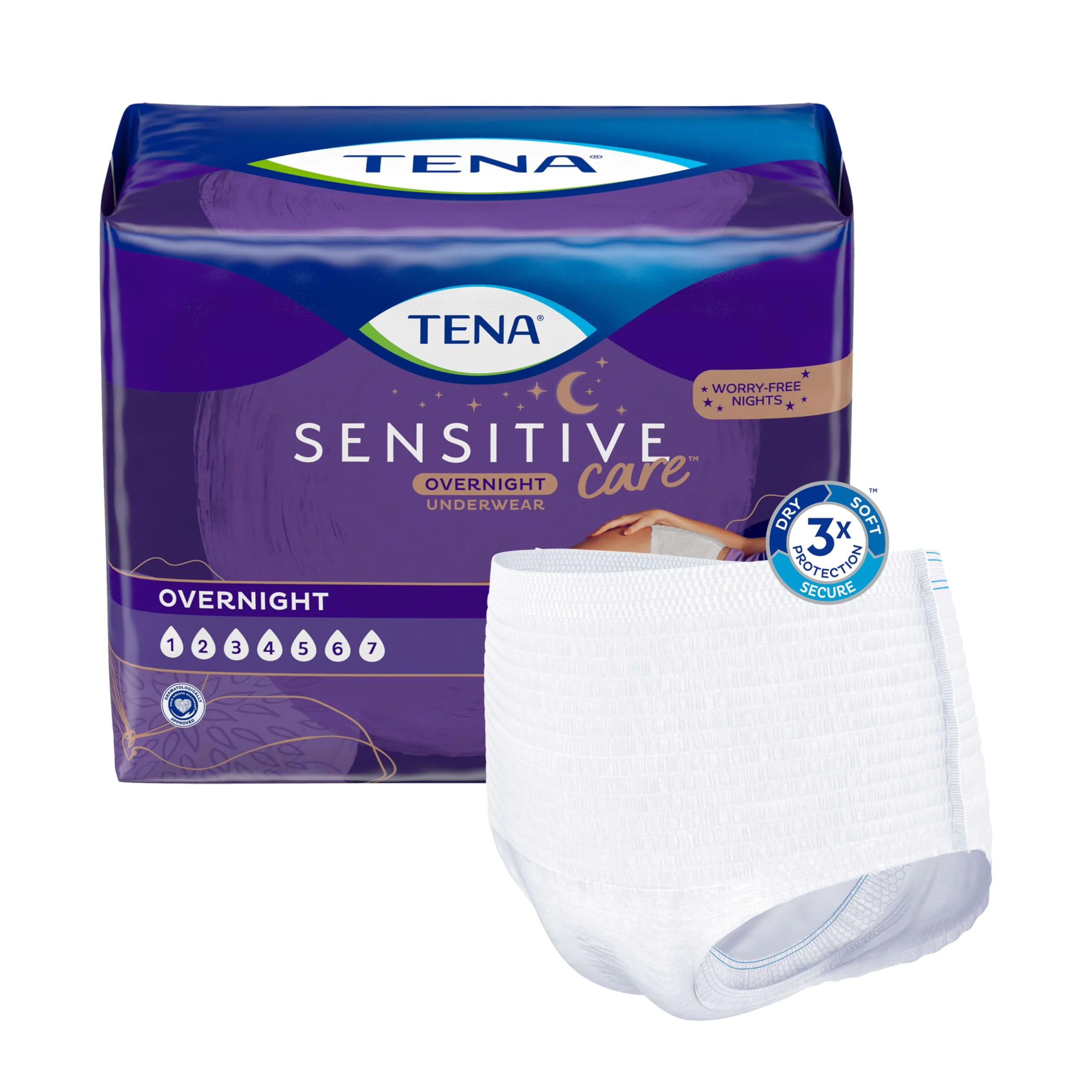 TENA Sensitive Care Overnight Incontinence Underwear for Women, XXL, 12 Count (Waist size 47in to 66in) - Image 7