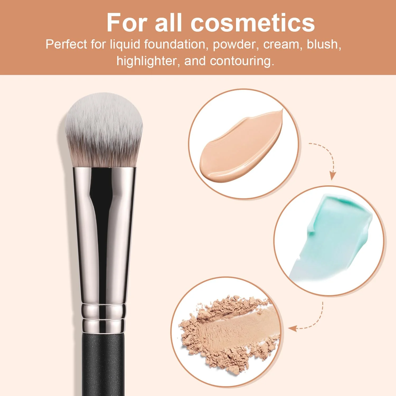 TEOYALL Angled Concealer Brush, Synthetic Contour Brush for Blending Setting Buffing with Liquid, Cream and Powder Cosmetic (Angled Brush) - Image 6