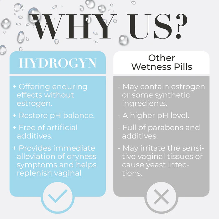 Terramed Just Think Comfort Natural Vaginal Wetness Pills - Naturally Sourced Vaginal Dryness Cure - Estrogen Free Wetness Pills for Female Dryness Cure - Empower Your Femininity, Rediscover Comfort - Image 3