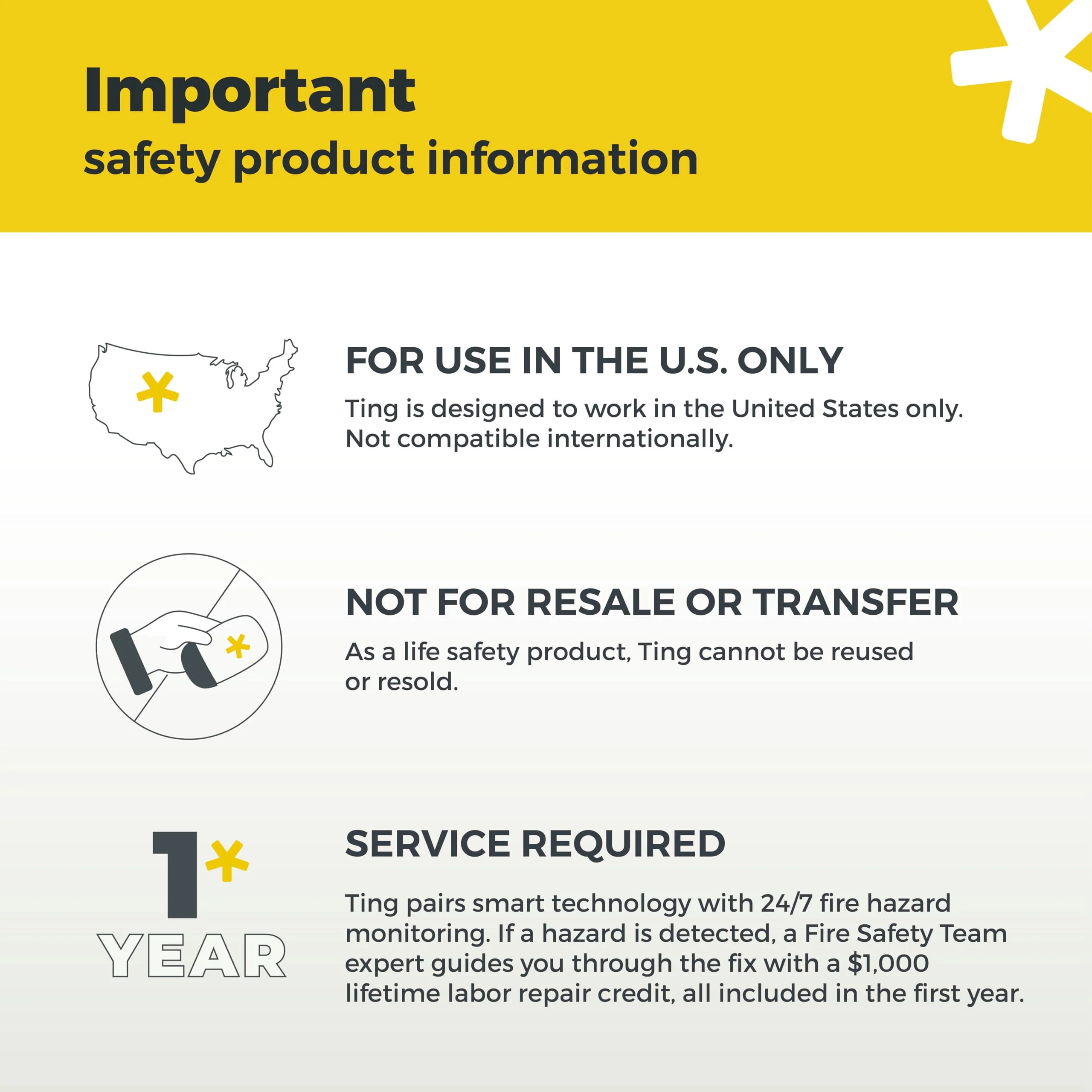 Ting Fire Ting Fire Prevention Sensor & Service - Includes 12 Months of Required Service, Residential Use Only - Image 2