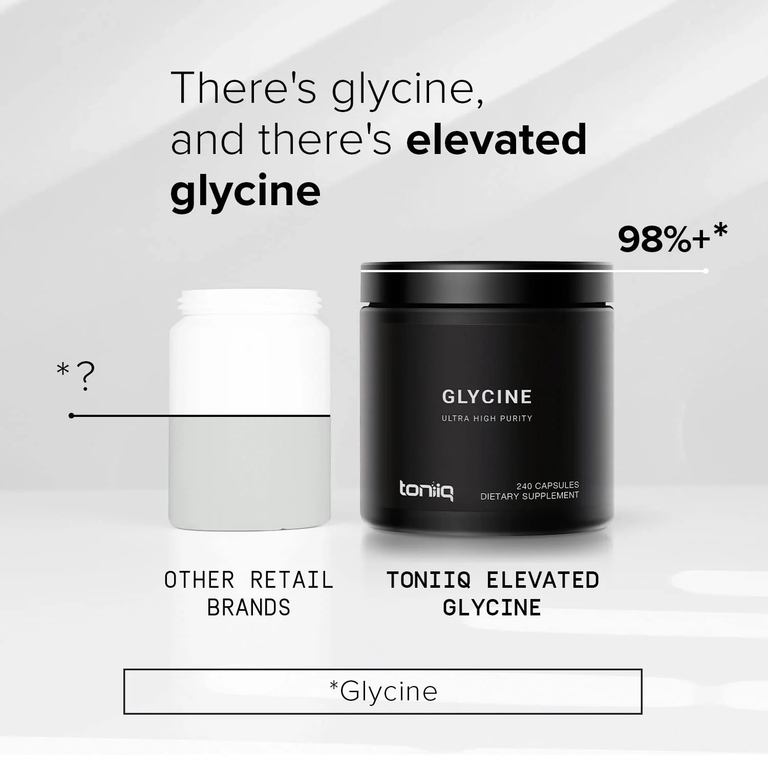 Toniiq 1300mg Glycine Supplements - 4 Month Supply - Min. 98.5%+ Tested Purity - Ultra High Strength and Bioavailable Glycine Powder Supplement - 240 Vegetarian Glycine Capsules - 120 Servings - Image 6