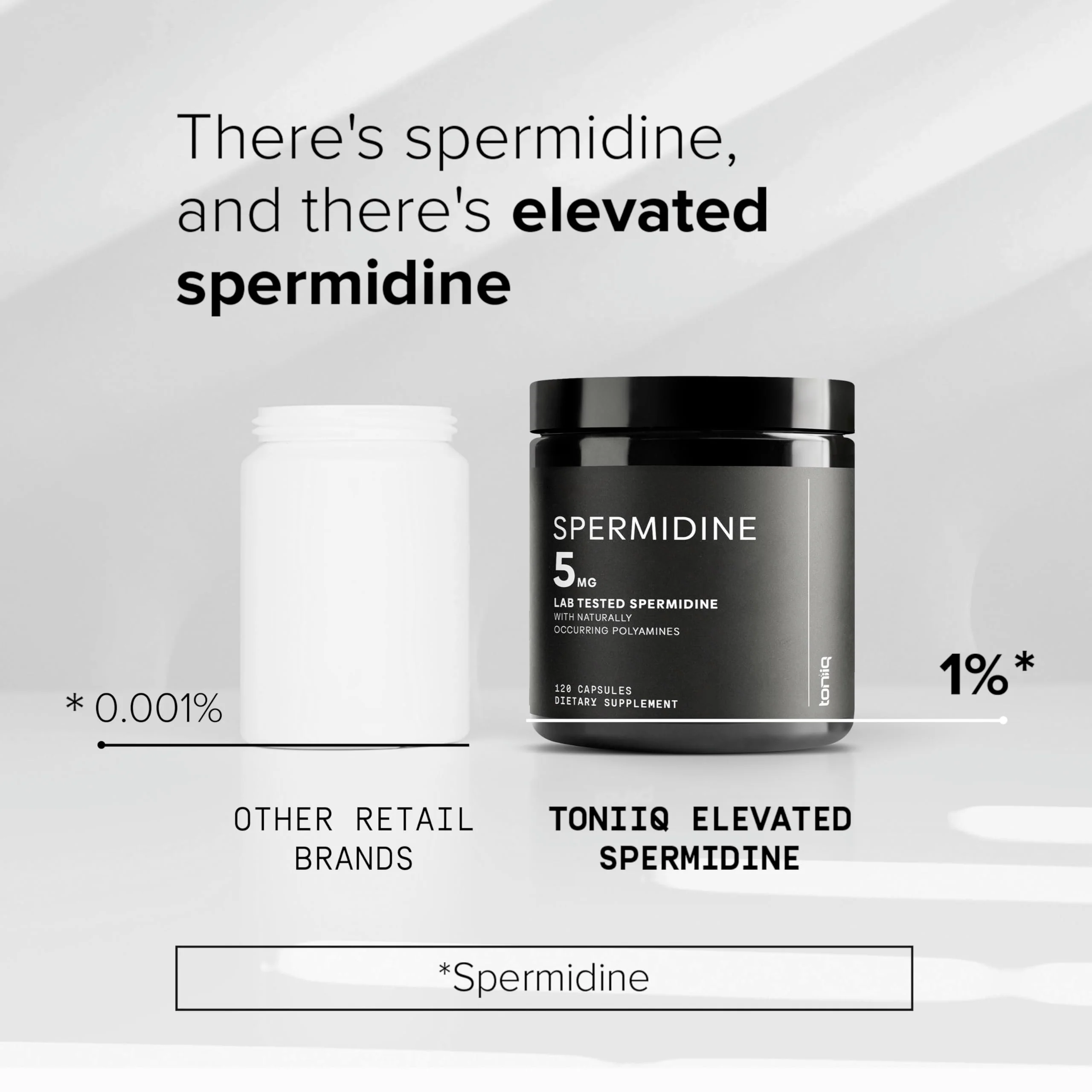 Toniiq Ultra Concentrated 500mg Spermidine Supplements for Men and Women - Non-Synthetic Spermidine Standardized to No Less Than 1% Spermidine - 5mg Spermidine per Serving Rice Germ Extract - Image 6