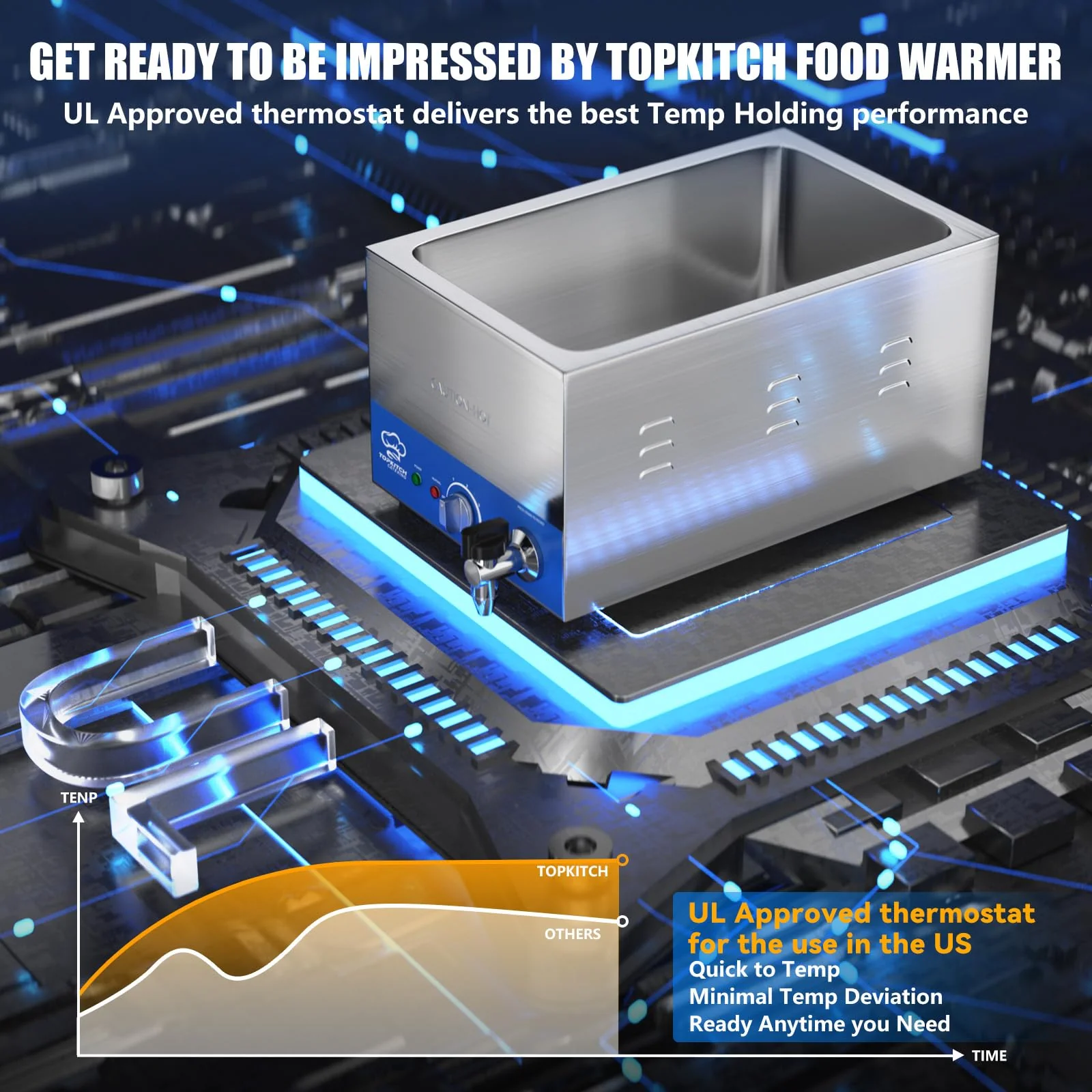 TOPKITCH 2-Pan Commercial Food Warmer with Non-Leakage Stretch-Forming Water Tank &2 of 1/2 Size GN Pan,Countertop Soup Station Bain Marie with Drain Tap for Buffet,Catering,Parties and Restaurants - Image 2