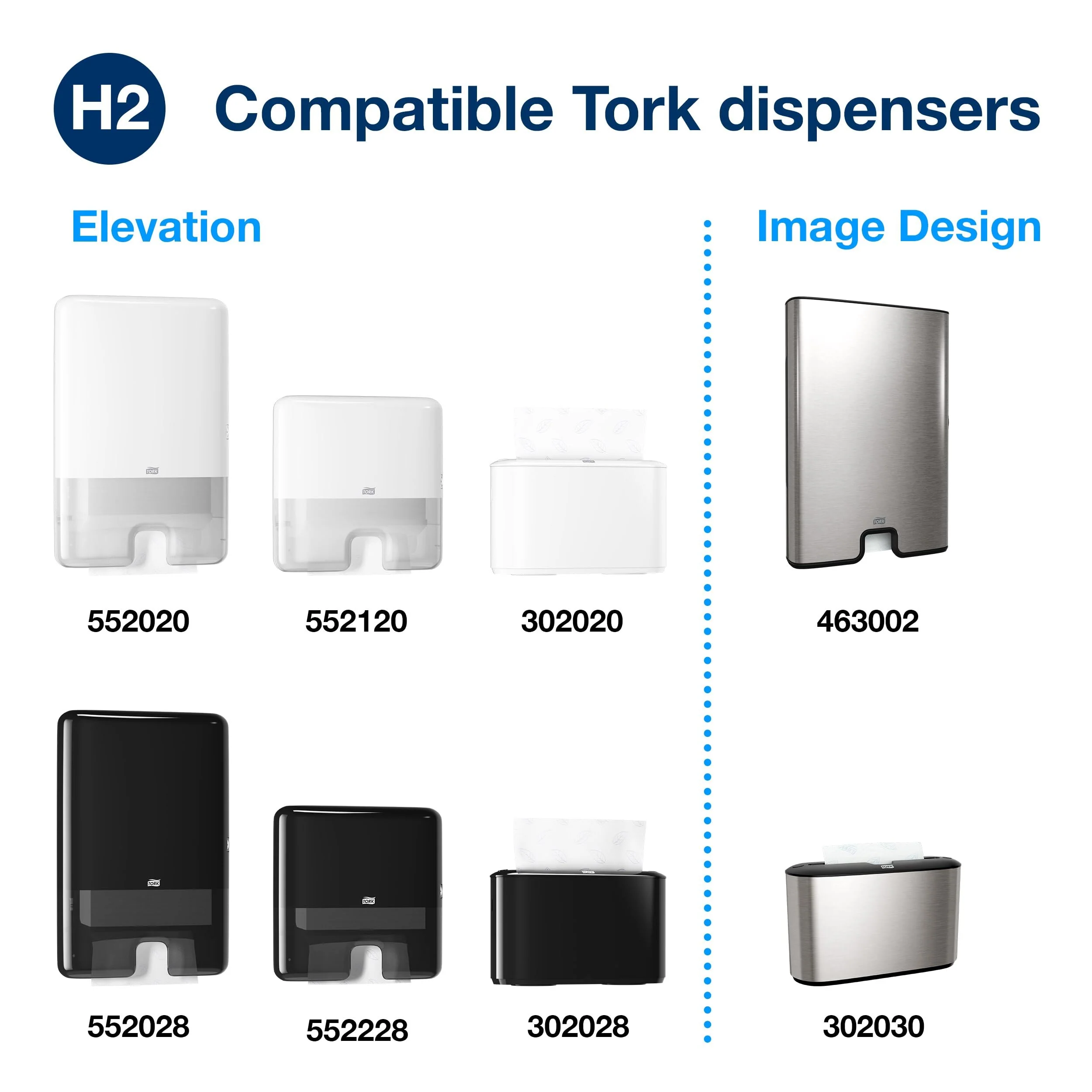 Tork Multifold Hand Towel White H2, Universal, 100% Recycled Fibers, 16 x 250 Towels, MB540A - Image 5