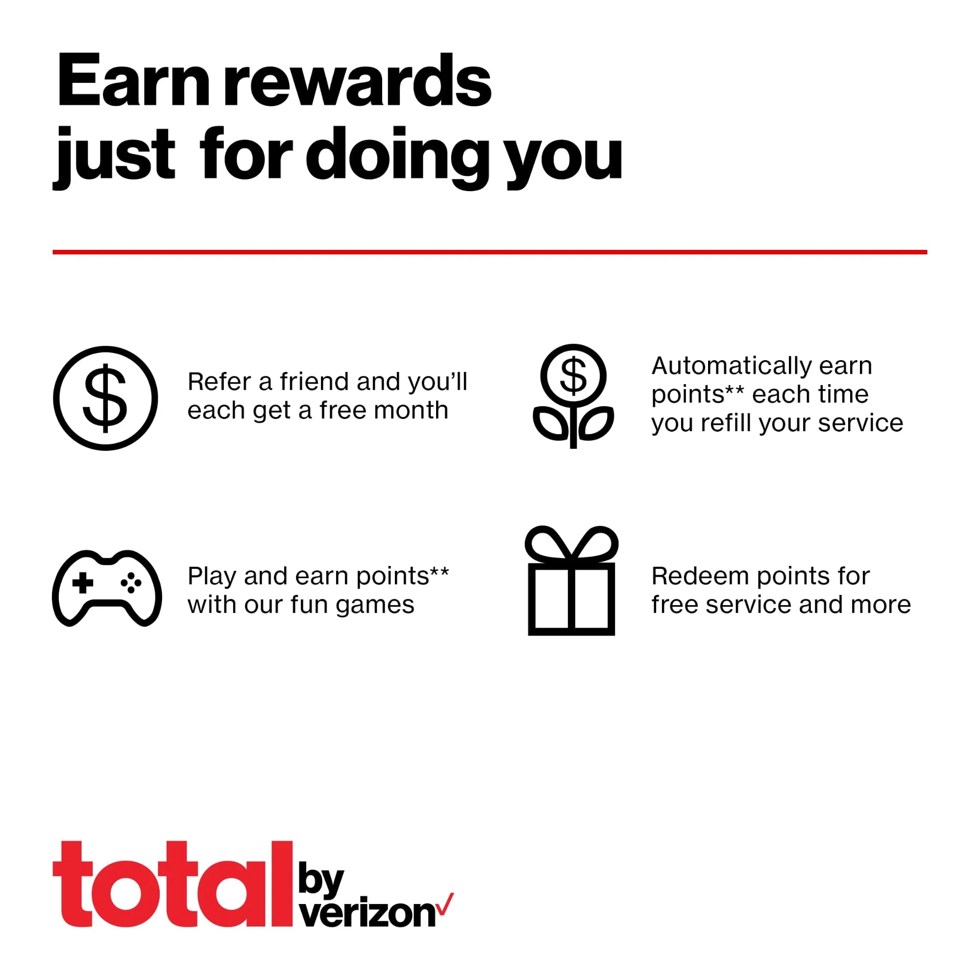 Total by Verizon $30 - Unlimited Talk and Text, 5G Data and HS/Monthly - Image 3