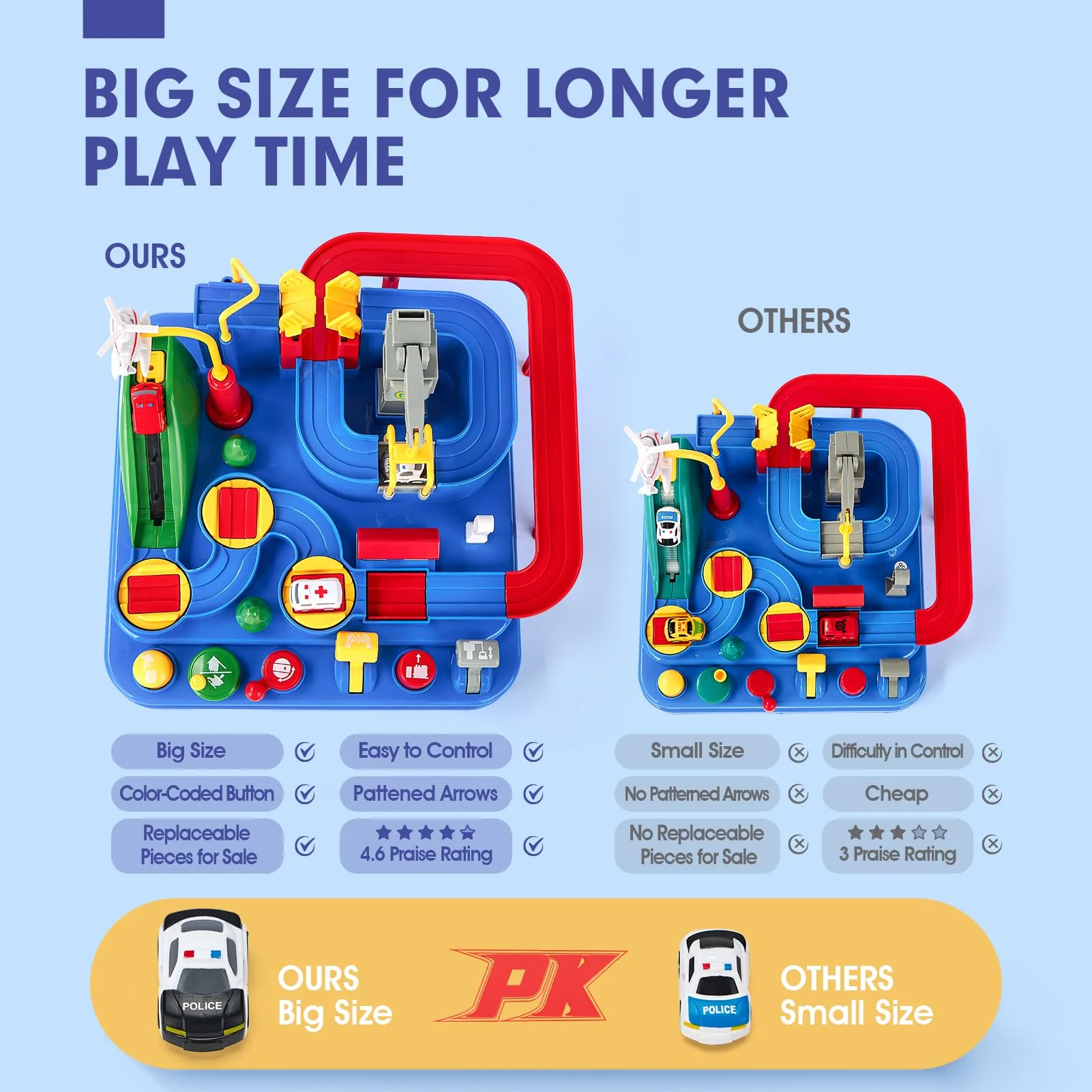 Toys for 3 Year Old Boys - Stem Kids Toys 3-5, Large Race Track, 3 Year Old Boy Gift, Car Playset for 4 Year Boy Birthday Gift, Montessori, Thinking, Motor Skill, Educational Christmas Grandkids Gifts - Image 5