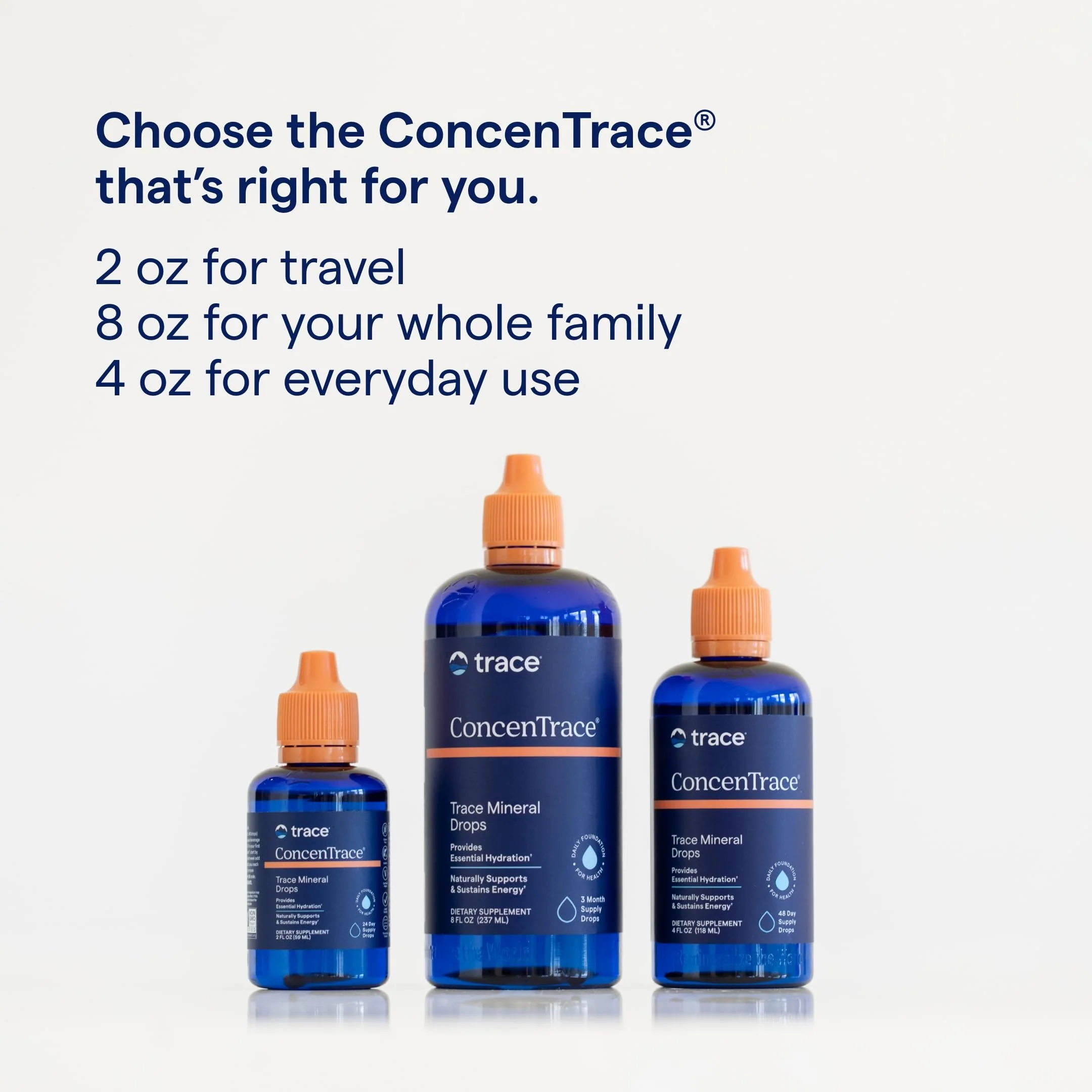 Trace Minerals ConcenTrace Trace Mineral Drops - Liquid Supplement for Bone & Joint Support - Aids Hydration & Electrolyte Restoration - Unflavored, 4 fl oz (48 Servings) - Image 2