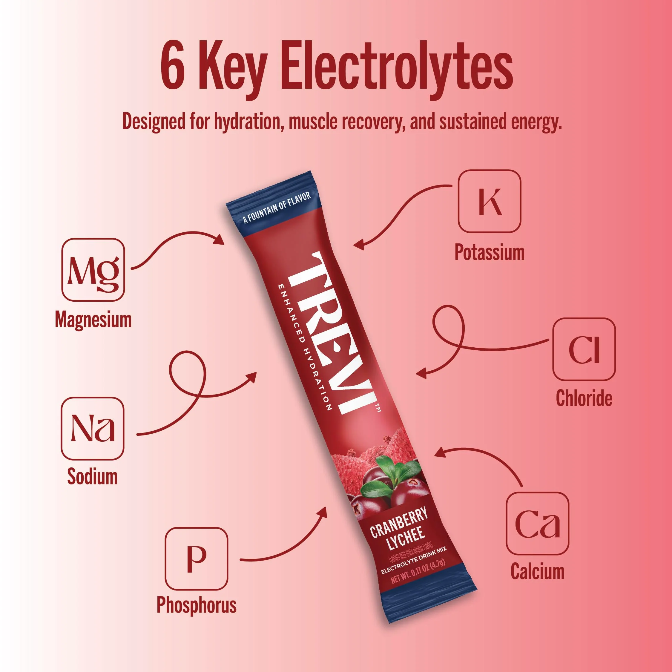 TREVI™ Sugar Free Electrolytes - Drink Mix Hydration Powder Packets - 28 Count - Cranberry Lychee - Image 6
