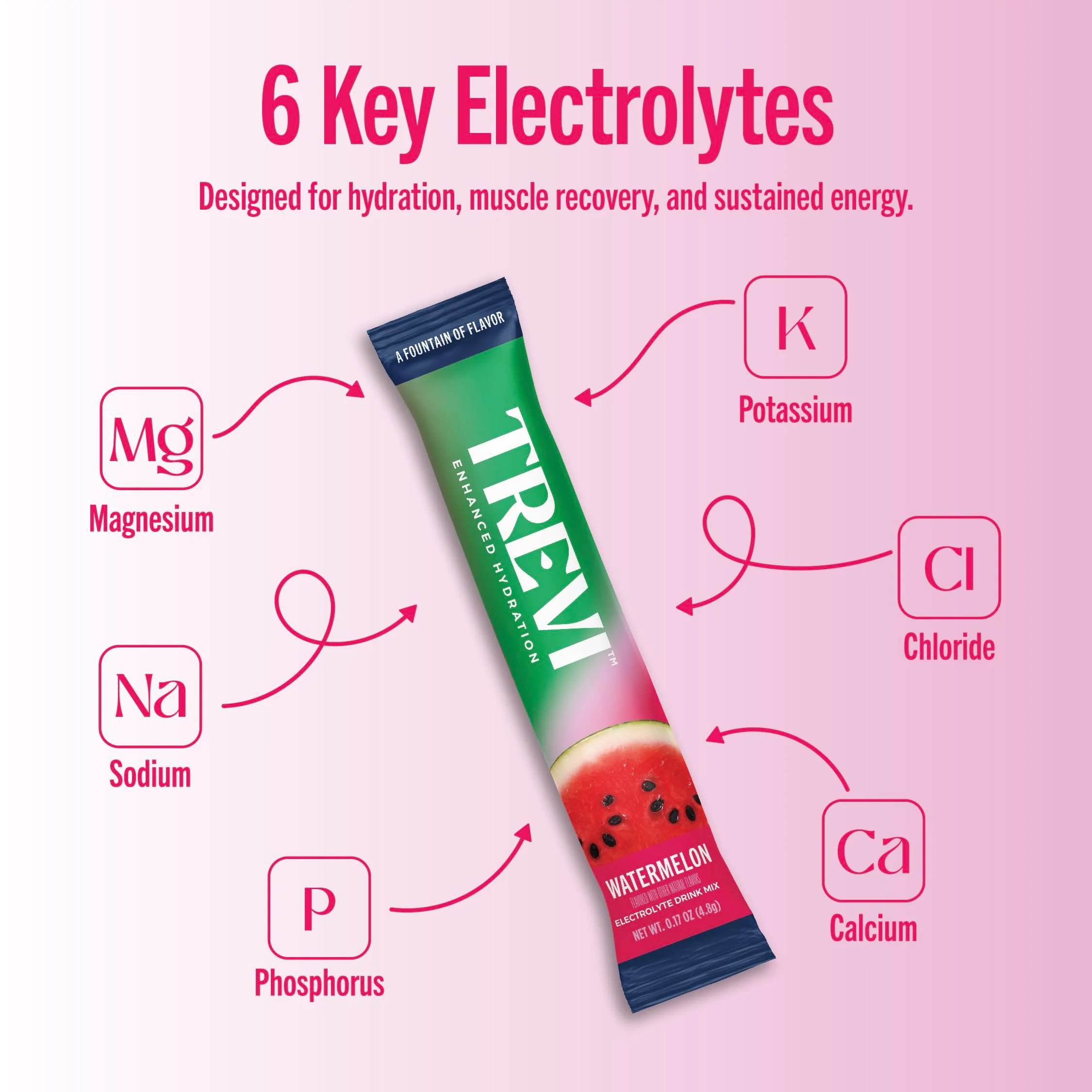 TREVI™ Sugar Free Electrolytes - Drink Mix Hydration Powder Packets - 28 Count - Watermelon - Image 6