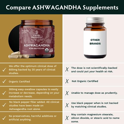 TRIBE ORGANICS Ashwagandha KSM 66 Pure Organic Root Powder Extract Ayurvedic Supplement - Focus, Mood Support, Increase Energy, Strength, 600mg of Natural KSM66 for Superior Absorption - 120 Capsules - Image 4