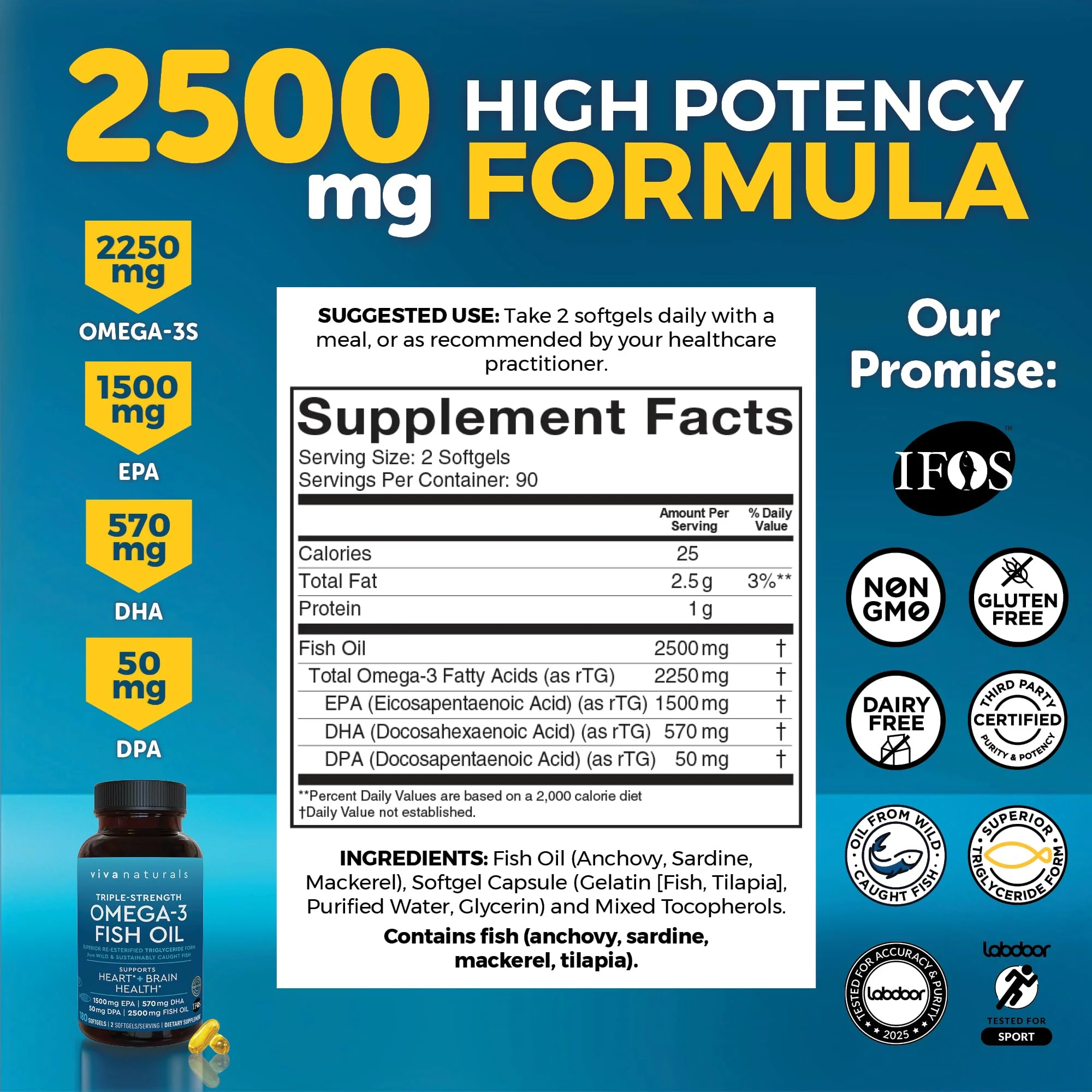 Triple Strength Omega 3 Fish Oil Supplement for Men and Women – 2500 mg High-Potency, Easy-to-Absorb Re-esterified Triglyceride Form, Pescatarian-Friendly DPA EPA DHA Omega 3 Supplement, 180 Softgels - Image 12