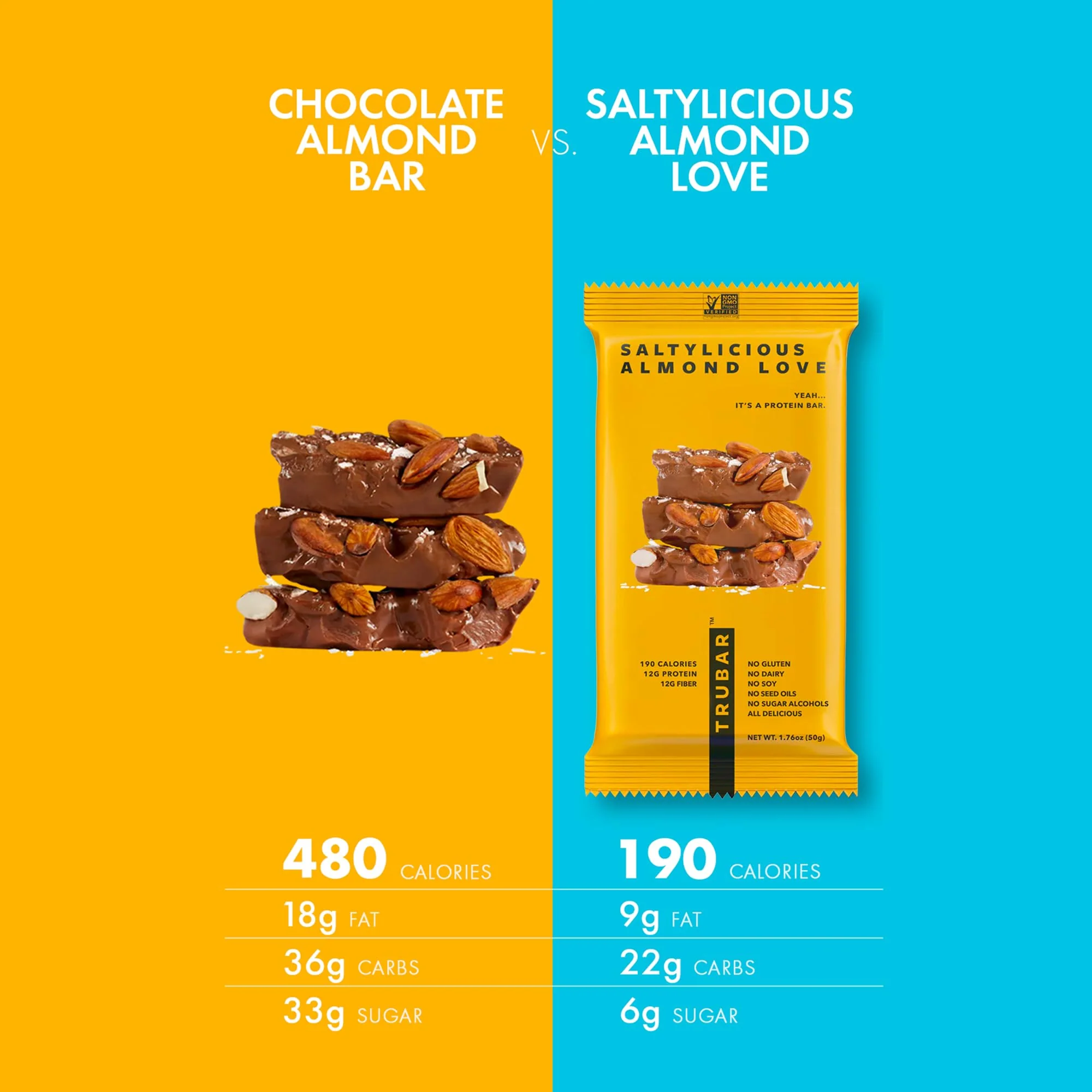 TRUBAR Vegan Protein Bar, Saltylicious Almond Love, Gluten Free, Plant Based, High Fiber, Dairy Free, Low Fat, Non GMO, No Sugar Alcohols, 12G Lean Protein, 13G Fiber, Healthy Snack Bars, 12 CT - Image 3