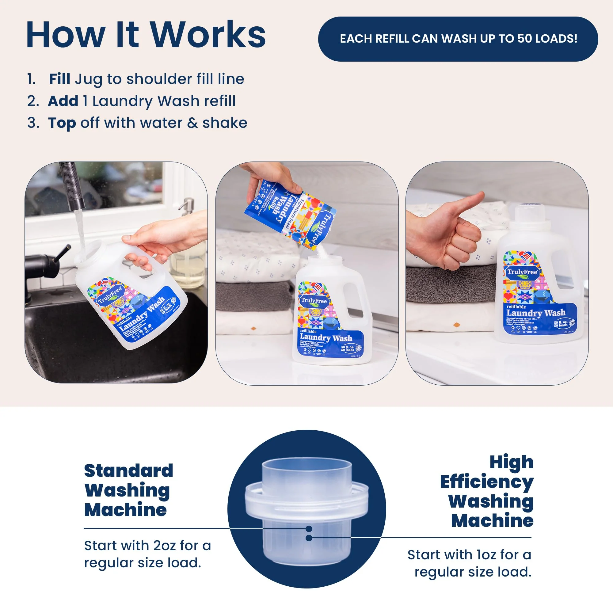 Truly Free Laundry Detergent for Sensitive Skin | Gentle & Safe for Baby Clothes | Plant-Based | 6 Pack Refill Powder | Easy to Dissolve to Create a Liquid | Signature Scent (300 Loads) - Image 4