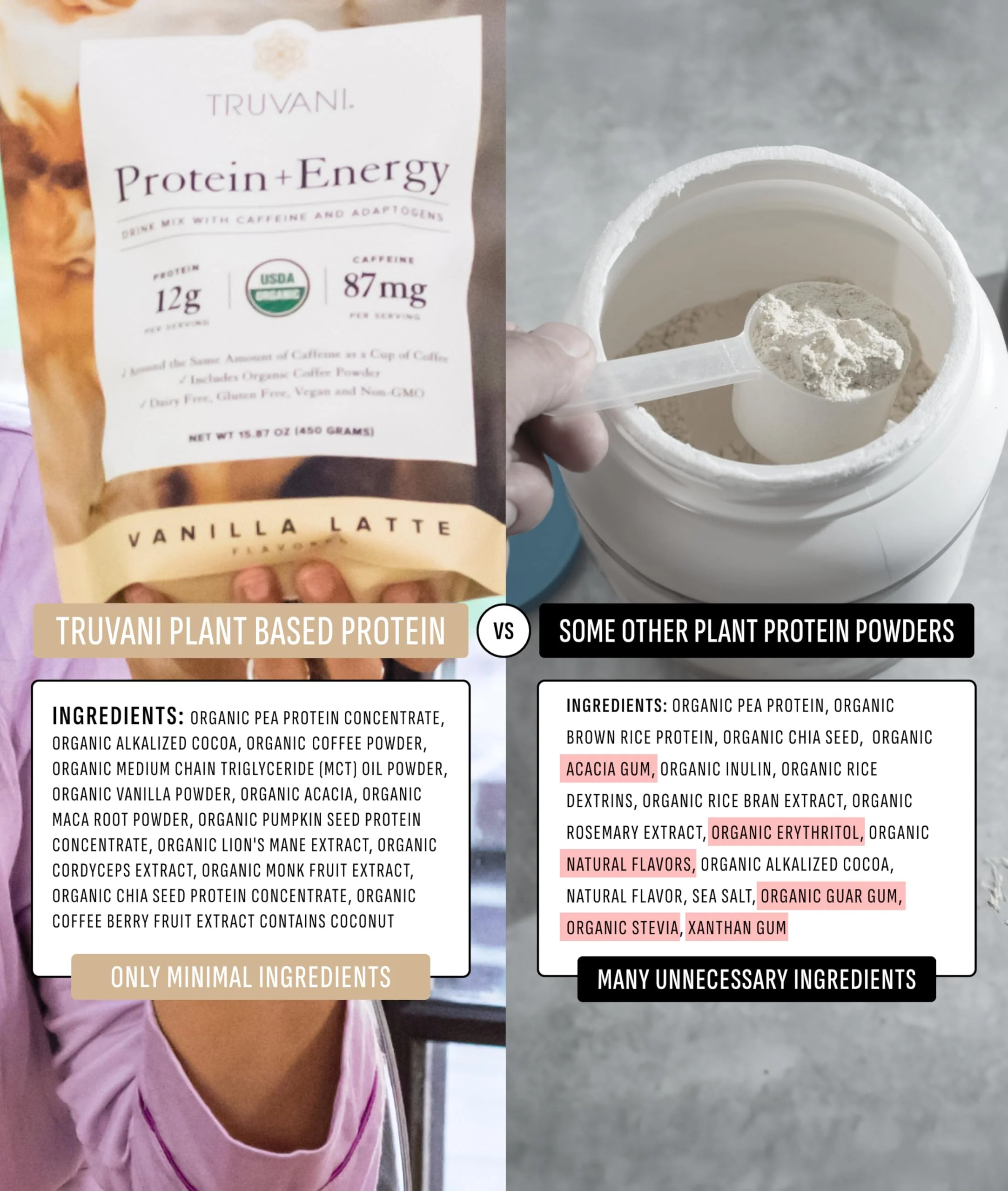 Truvani Protein + Energy Drink Mix with 87mg Caffeine | Vanilla Latte | 12g Organic Plant Based Protein | 20 Servings | USDA Organic Coffee Powder & Adaptogens | Gluten & Dairy Free | Vegan | Non-GMO - Image 6