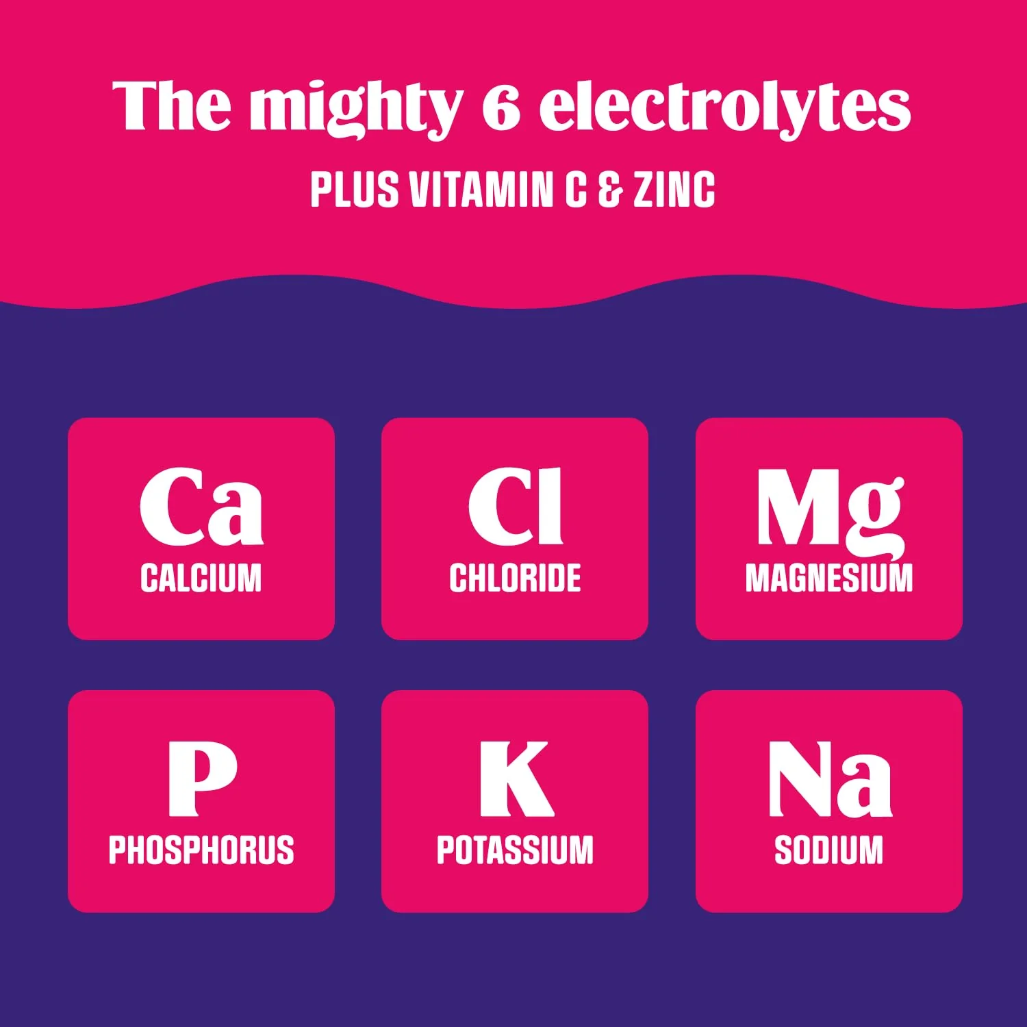 Ultima Replenisher Daily Electrolyte Powder Drink Mix – Sugar Free – Pink Lemonade, 90 Serving – Hydration Powder with 6 Key Electrolytes and Trace Minerals – Keto Friendly, Vegan, Non-GMO - Image 3