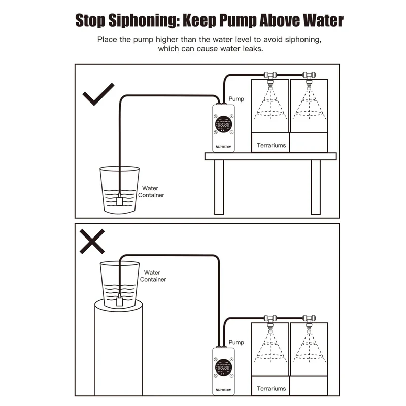 Updated Reptile Mister – Humidifier for Tanks, Amphibians, and Rainforest Plants with Timer and Manual Spray Functions - Image 7