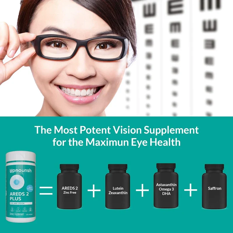 UpNourish AREDS 2+ Advanced Eye Vitamin | Eye Health | Macular & Dry Eye Support | Lutein, Zeaxanthin, Saffron, Astaxanthin & DHA | 120 Softgels - Image 7