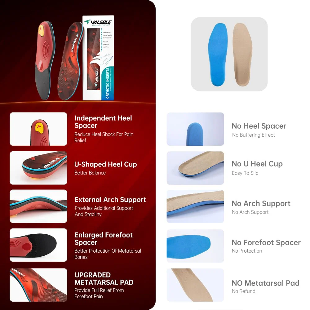 VALSOLE Heavy Duty Support Pain Relief Orthotics - 220+ lbs Plantar Fasciitis High Arch Support Insoles for Men Women,Flat Feet Orthotic Insert,Work Boot Shoe Insole,Absorb Shock with Every Step(Red) - Image 7