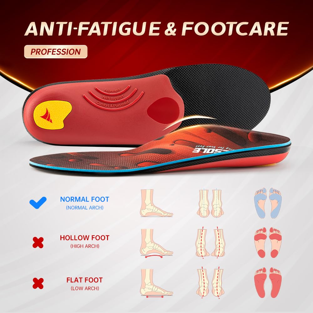 VALSOLE Heavy Duty Support Pain Relief Orthotics - 220+ lbs Plantar Fasciitis High Arch Support Insoles for Men Women,Flat Feet Orthotic Insert,Work Boot Shoe Insole,Absorb Shock with Every Step(Red) - Image 5