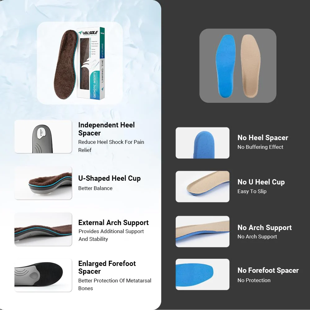 VALSOLE Winter Thermal Wool Insoles,Heavy Duty Support Pain Relief Orthotics Plantar Fasciitis High Arch Support Insoles,for Men Women Work Boot Shoe Insole Warm Insoles (Brown) - Image 8