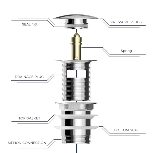 VANCOCO Drain Set Washbasin with Overflow (chrome), Washbasin Drain with Replacement Seal, Push Open Drain Valve, Brass - Image 4