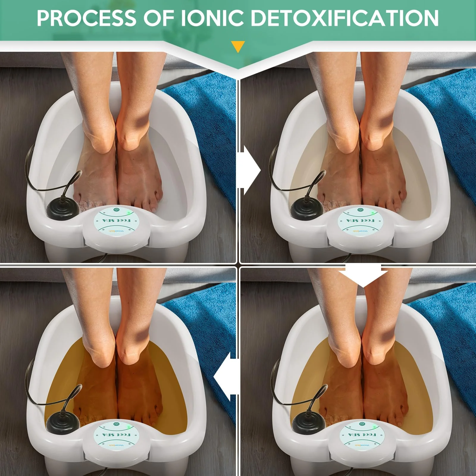 Veicomtech Ionic Foot Bath Detox Machine, Ion Cleanse for Home Use, Salon, Beauty SPA Club (2 Arrays, 100 Liners) Green - Image 4