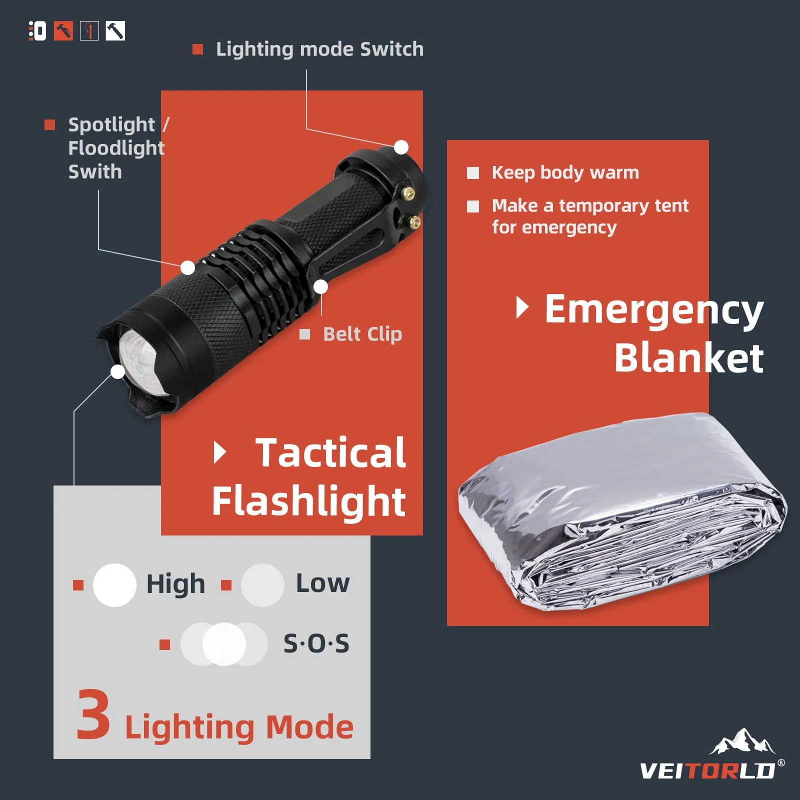 VEITORLD Gifts for Men Dad Him Christmas - Survival Gear and Equipment 12 in 1, Survival Kits - Cool Unique Fishing Hunting Birthday Gifts for Husband Teen Boy Boyfriend Women, Mens Stocking Stuffers - Image 4