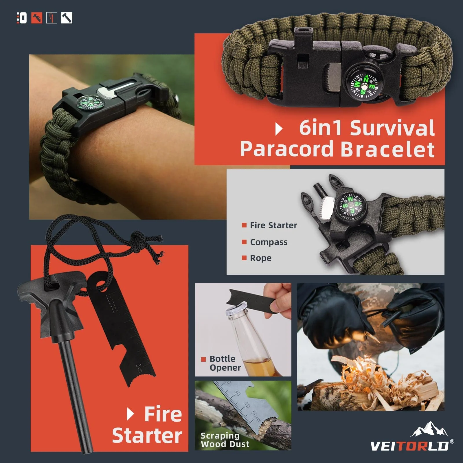 VEITORLD Gifts for Men Dad Him Christmas - Survival Gear and Equipment 12 in 1, Survival Kits - Cool Unique Fishing Hunting Birthday Gifts for Husband Teen Boy Boyfriend Women, Mens Stocking Stuffers - Image 6