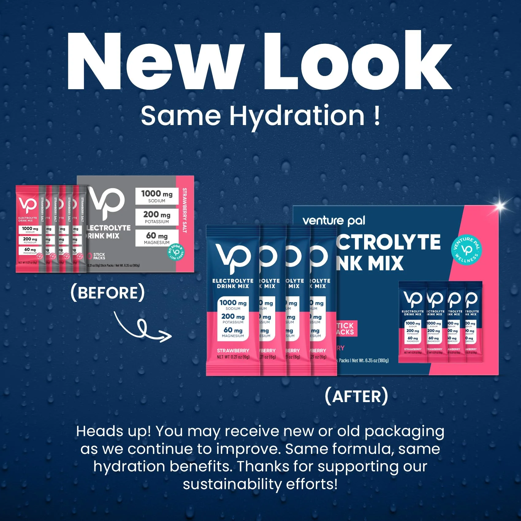 Venture Pal High Sodium Sugar Free Electrolytes Powder Packet - Hydration Packets with Sodium, Potassium & Magneisum | Zero Calories | Vegan | Keto & Paleo Friendly Electrolyte Drink Mix | 30 Stick - Image 9