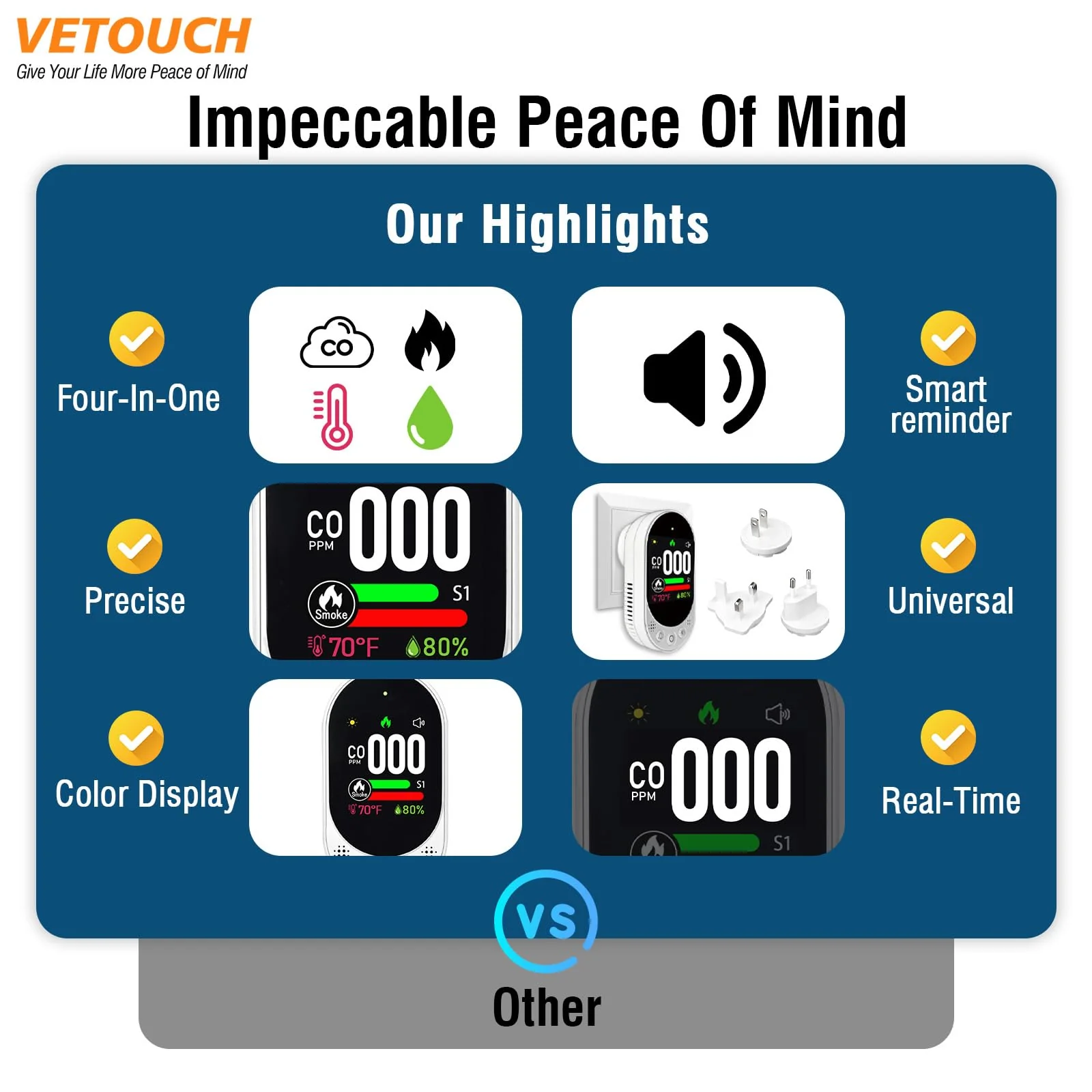 VETOUCH 4-in-1 Plug-in Smoke & Carbon Monoxide Alarms with Digital Display Monitors CO, Smoke, Temperature, Humidity, 85dB Loud Alarm, Self-Test, Adjustable Sensitivity, for Home, Kitchen, RV - Image 3