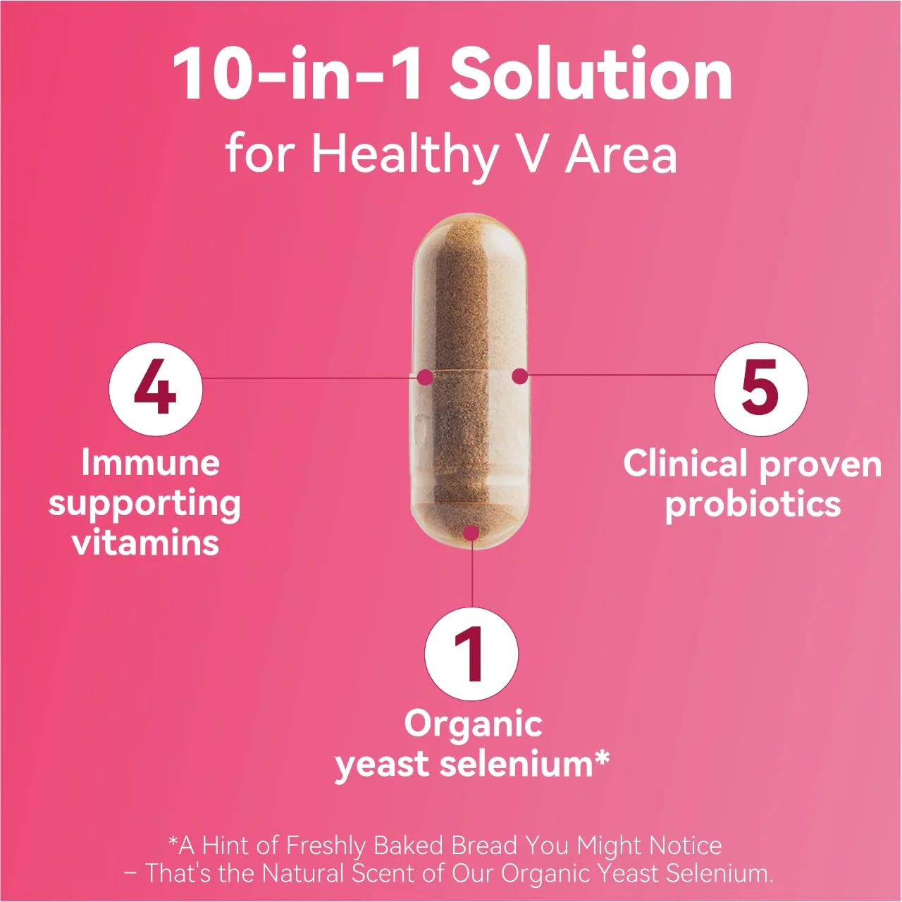 Vevoec Gynable Vaginal Probiotics for Women,Female Probiotic for pH Balance with Lactobacillus 5 Billion CFU Probiotics Blend,Selenium-Vitamin D3,Promote Healthy Vaginal Odor & Vaginal Flora,60 Count - Image 6