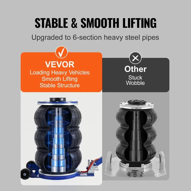 VEVOR Air Jack, 5 Ton/11000 lbs Triple Bag Air Jack, Airbag Jack with Six Steel Pipes, Lift up to 18.5 inch/470 mm, 3-5 s Fast Lifting Pneumatic Jack, with Adjustable Handle for Car, Garage, Repair，vevor air jack - Model: 5 T - Blue - Adjustable Long Han - Image 15