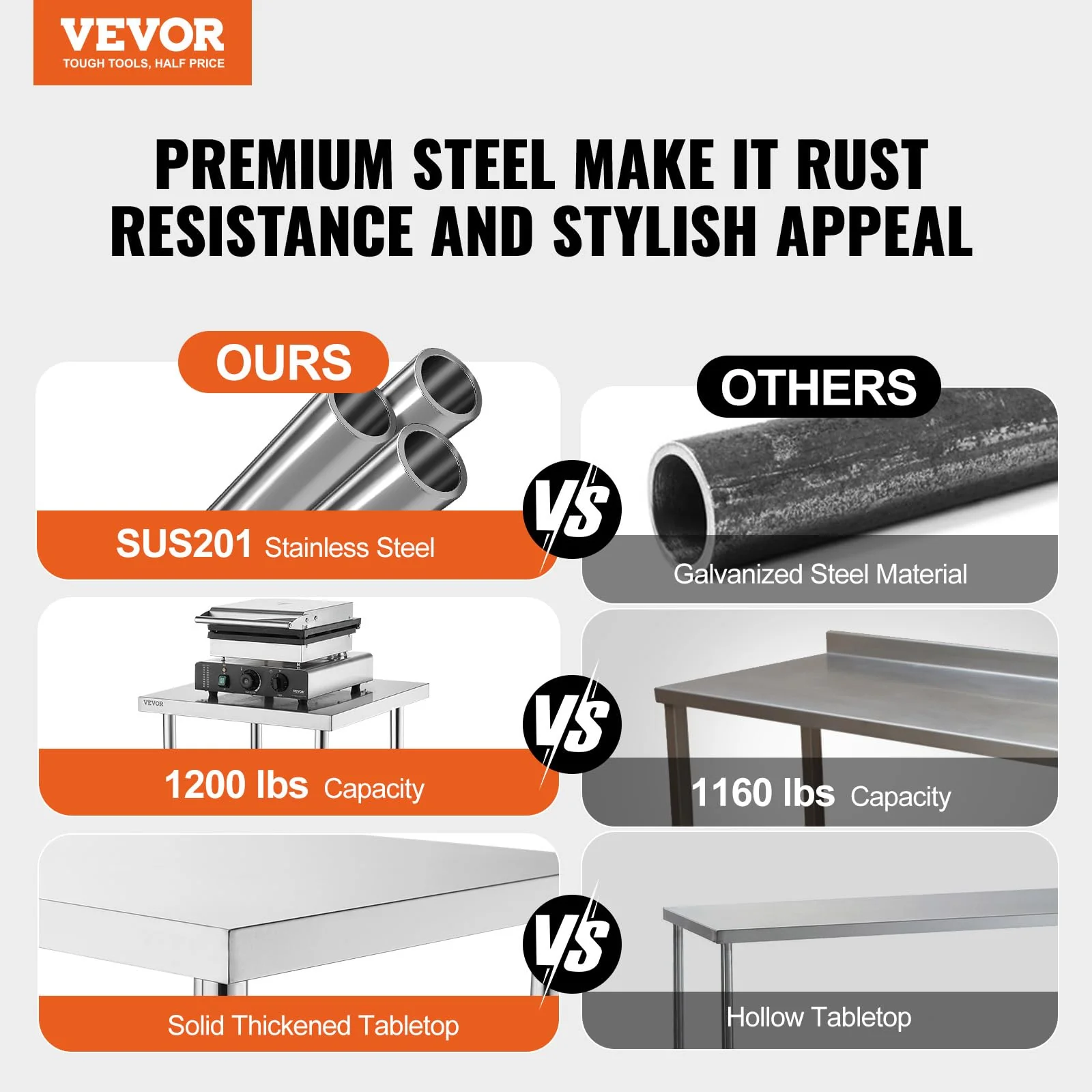 VEVOR Stainless Steel Food Prep Table, 18 x 48 x 34 Inch Commercial Kitchen Worktable, with 2 Adjustable Undershelf, Heavy Duty Prep Tables Metal Work Table for BBQ, Kitchen, Home, and Garage - Image 7
