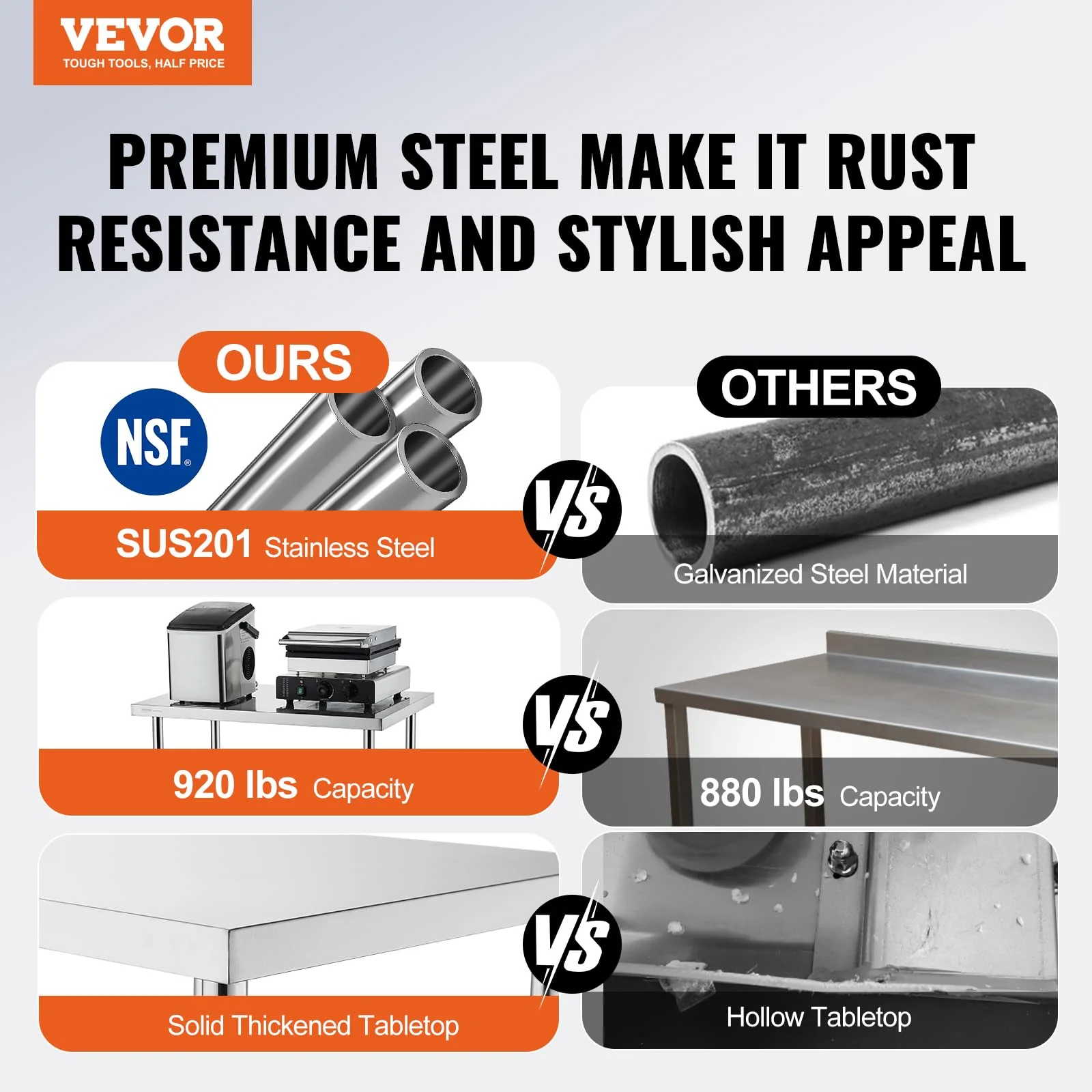 VEVOR Stainless Steel Prep Table, 30 x 72 x 34 Inch, 920 lbs Load Capacity, Heavy Duty Metal Worktable with 3 Adjustable Height Levels, Commercial Workstation for Kitchen Garage Restaurant Backyard - Image 7