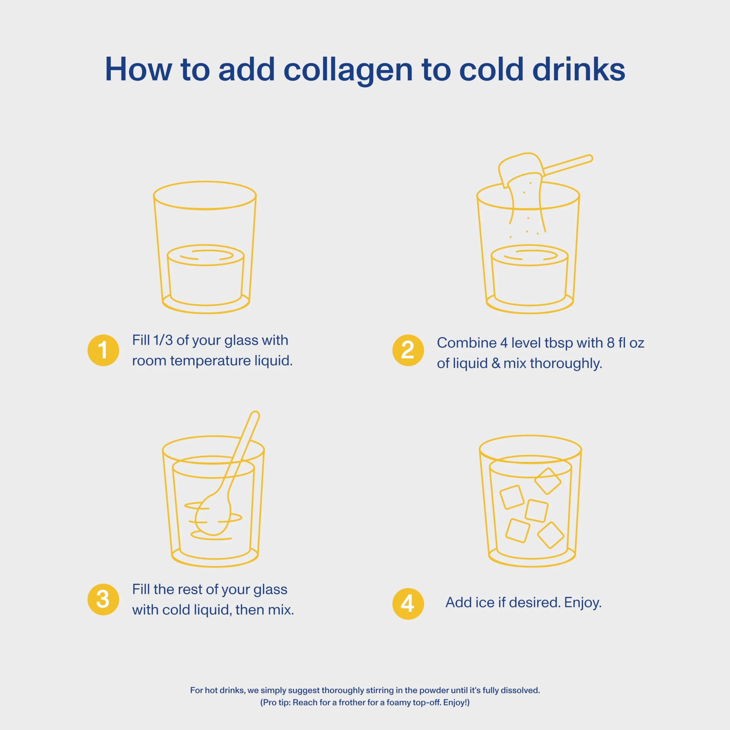 Vital Proteins Collagen Peptides Powder, Collagen Supplements, Hair & Skin Health, 14 Servings, Lemon - Image 2