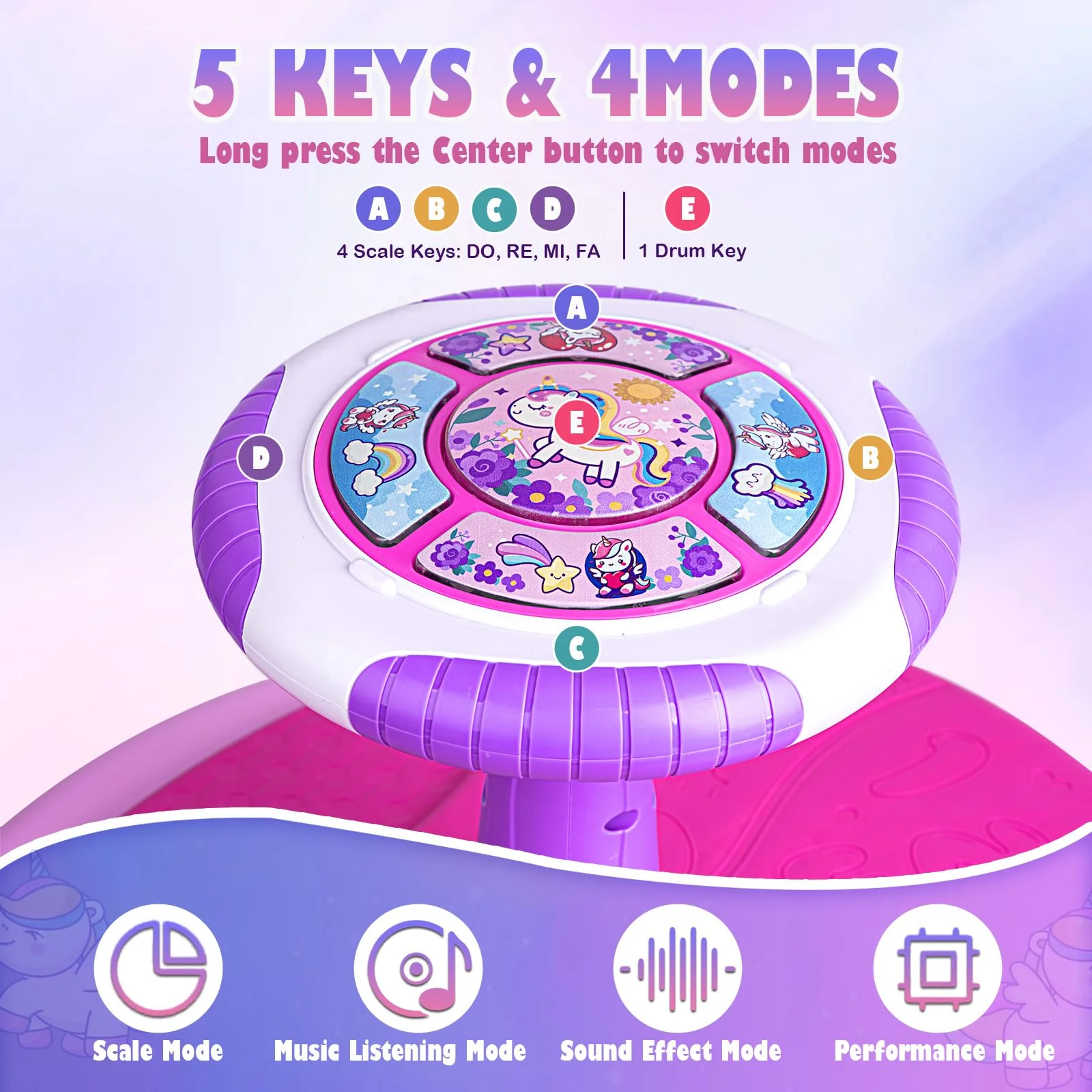VROGTIK Sit and Spin Toys for Toddlers 1-3 Girls, 360° Toddler Spinning Seat with LED Lights and Music Christmas Birthday Gift for 1 2 3 Years Old Girl Sensory Toys Toddler Activities - Image 5