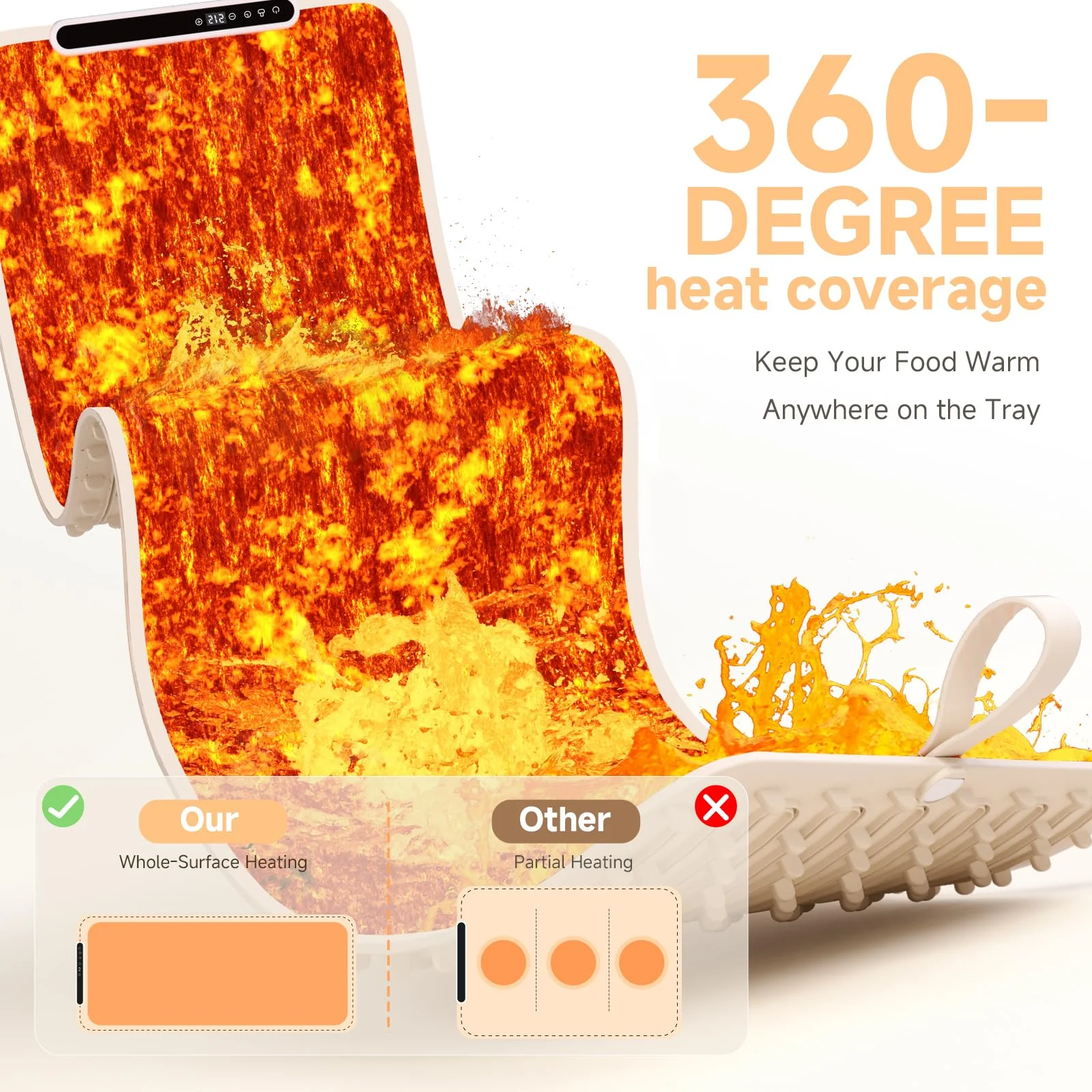 Warming Mat for Food - Electric Warming Tray, XXL(36"x16") Food Warmer Mat with Fast Full Surface Heating, Silicone Heating Mat for Party Buffet, Great Gift for Women, Hosts, New Homeowners (Beige) - Image 4