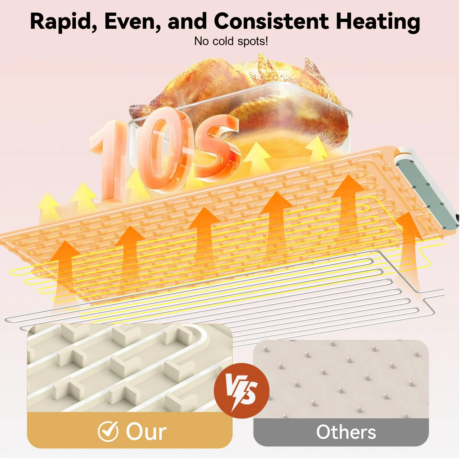 Warming Mat for Food Extra Large: 36"X16" Adjustable Silicone Food Warming Mat Heating Pad Food Warming Pad for Kitchen Counter Warming Trays for Buffets Party Hot Plates for Countertop Gifts Family - Image 6