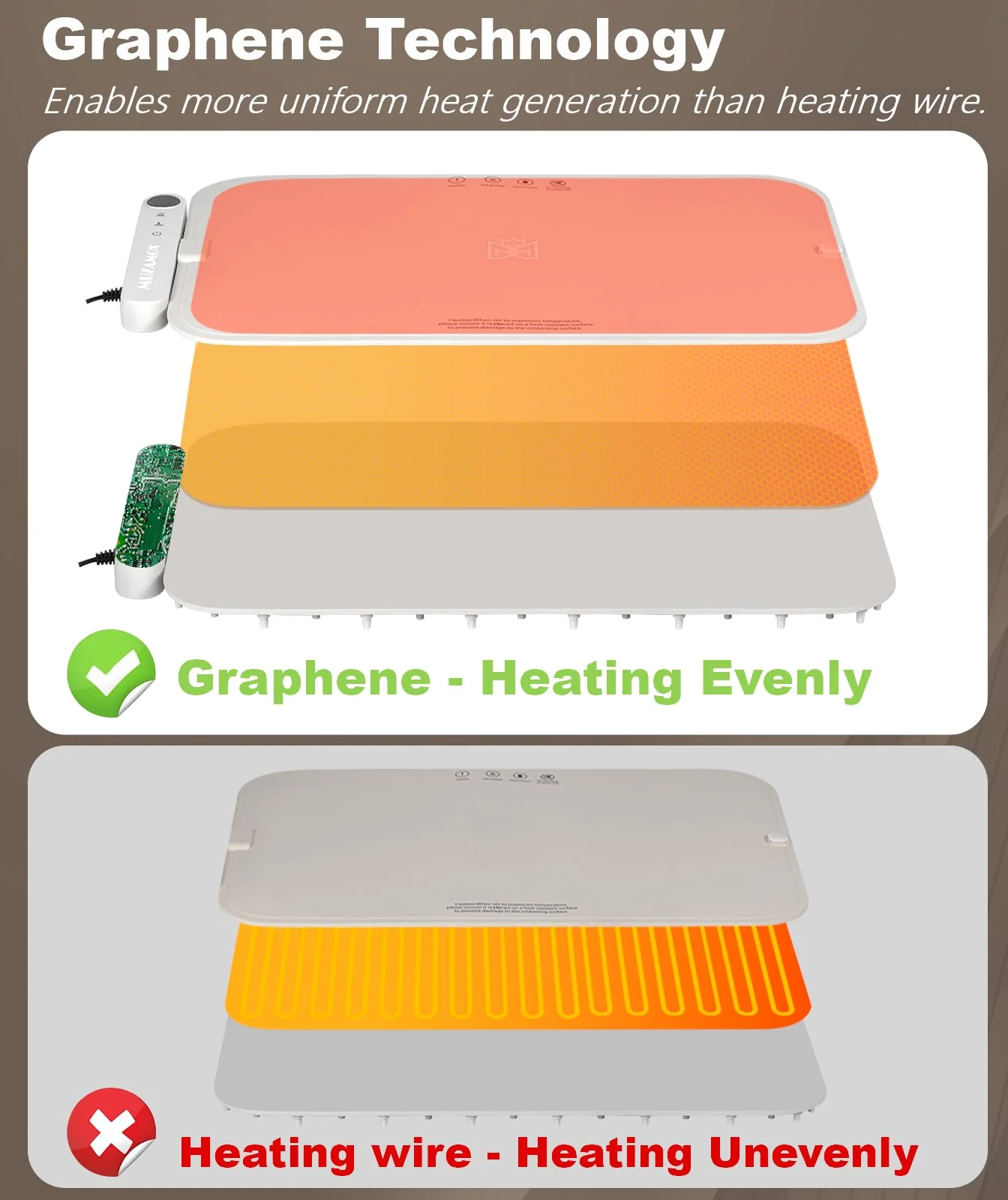 Warming Mat for Food Extra Large, MUZAMOX Graphene Warming Plate for Food with Rapid and Even Heating, Dishwasher-Safe Silicone Food Warming Mats for Countertop and Buffets Party - Gray, 36" x 16" - Image 6